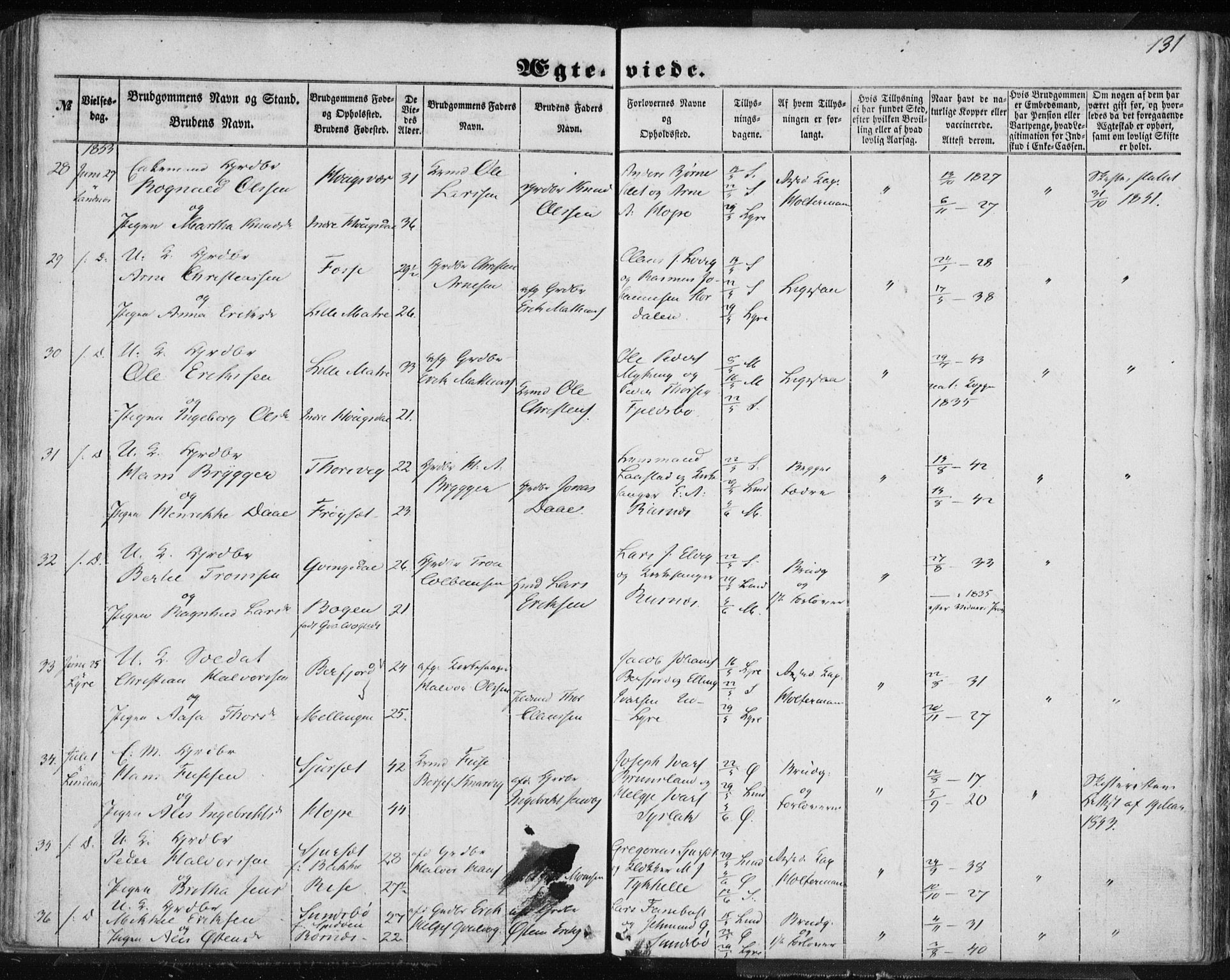 Lindås Sokneprestembete, AV/SAB-A-76701/H/Haa/Haaa/L0013: Parish register (official) no. A 13, 1848-1862, p. 131