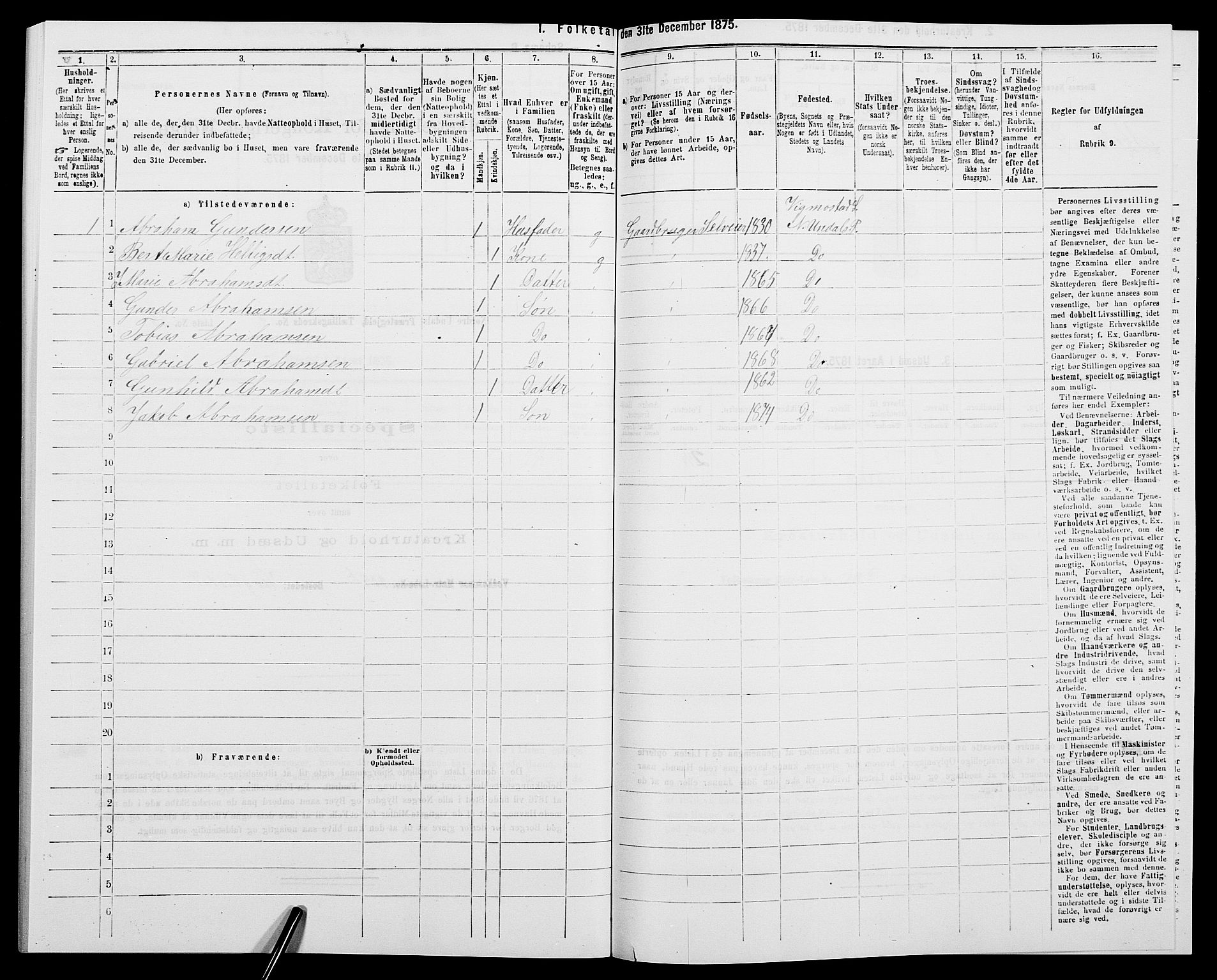 SAK, 1875 census for 1028P Nord-Audnedal, 1875, p. 244