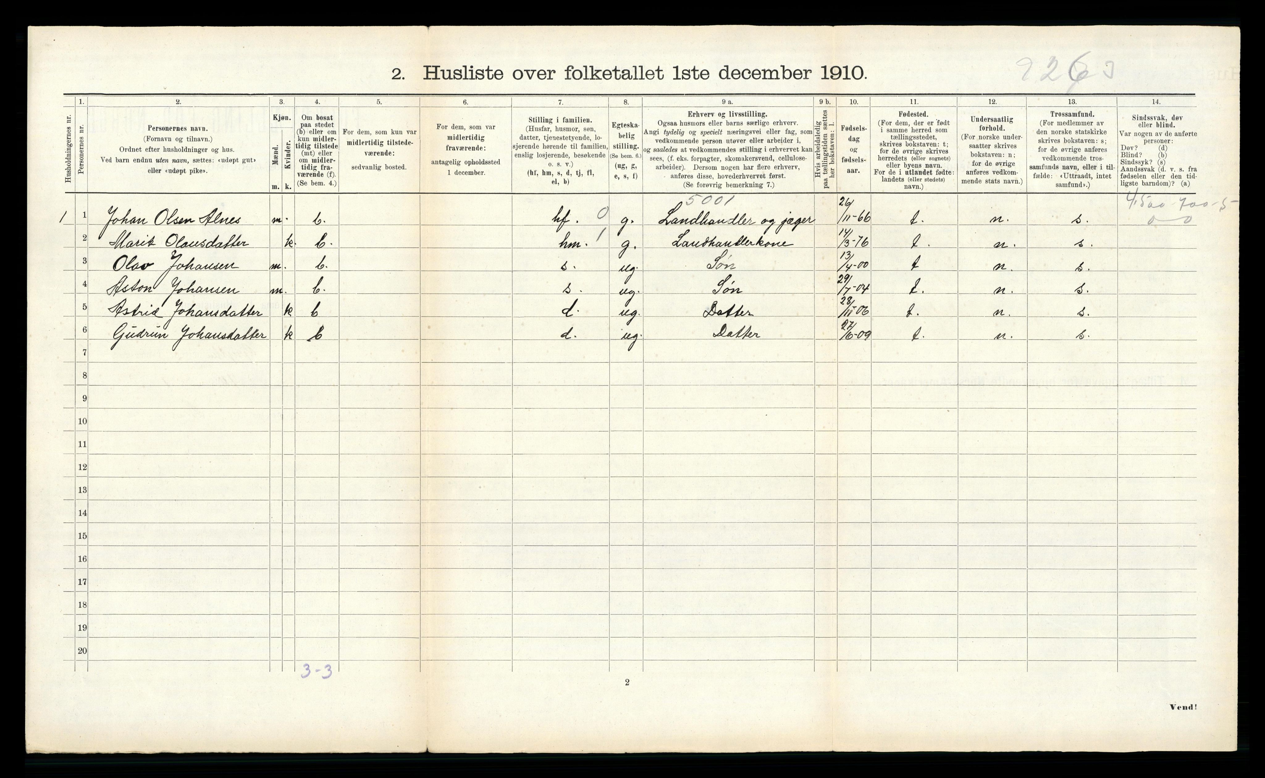 RA, 1910 census for Grytten, 1910, p. 619