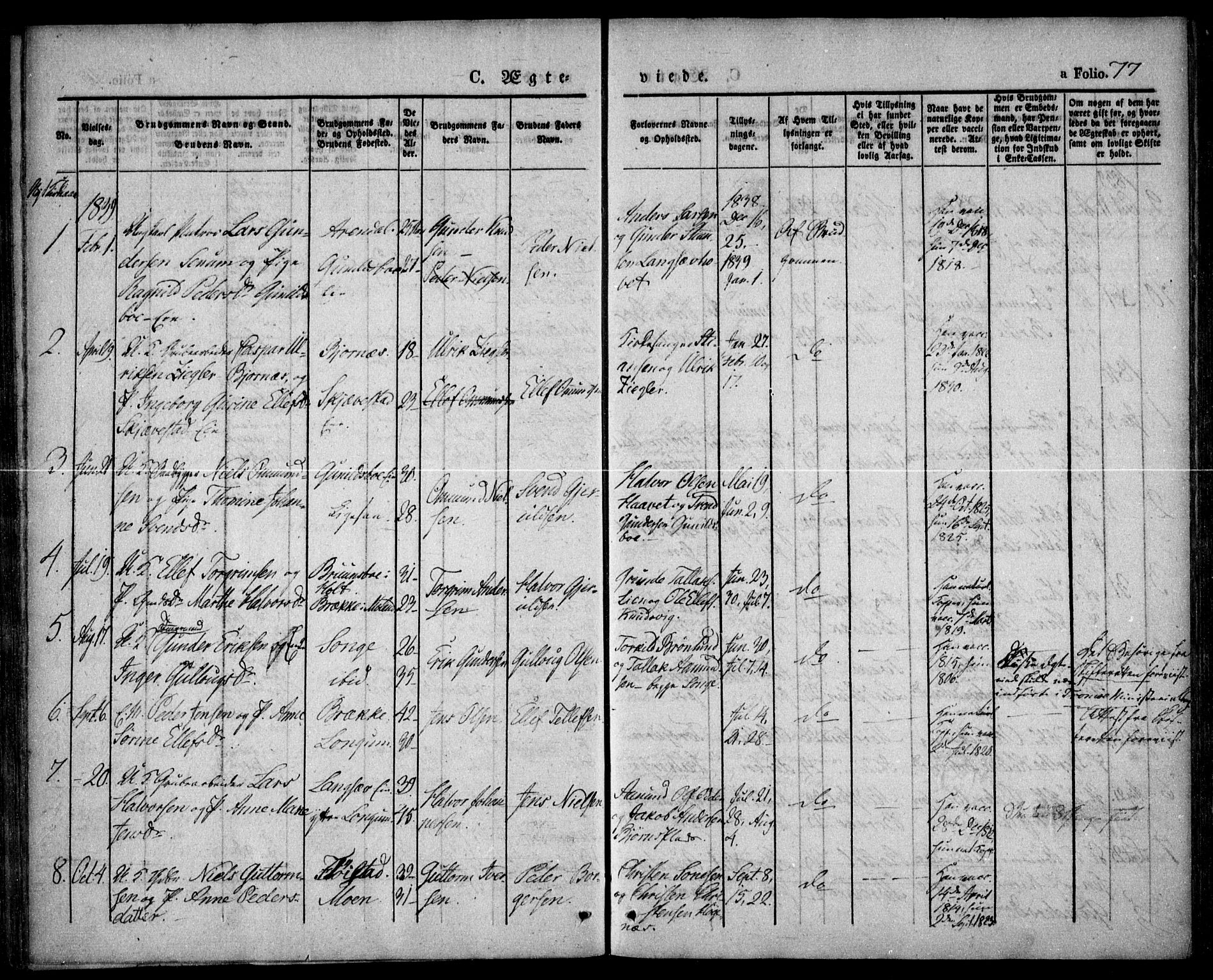 Austre Moland sokneprestkontor, SAK/1111-0001/F/Fa/Faa/L0006: Parish register (official) no. A 6, 1837-1846, p. 77