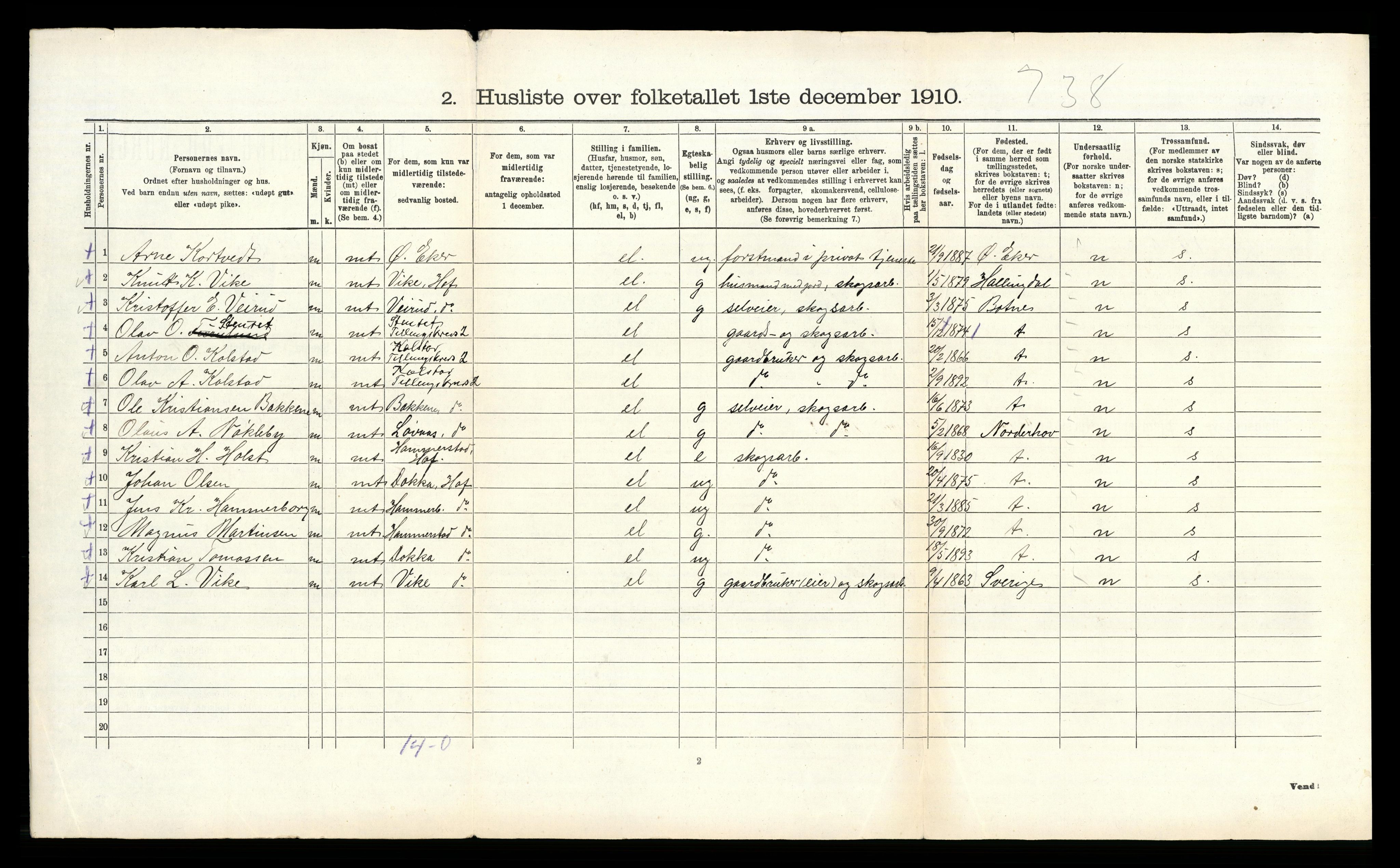 RA, 1910 census for Hof, 1910, p. 239