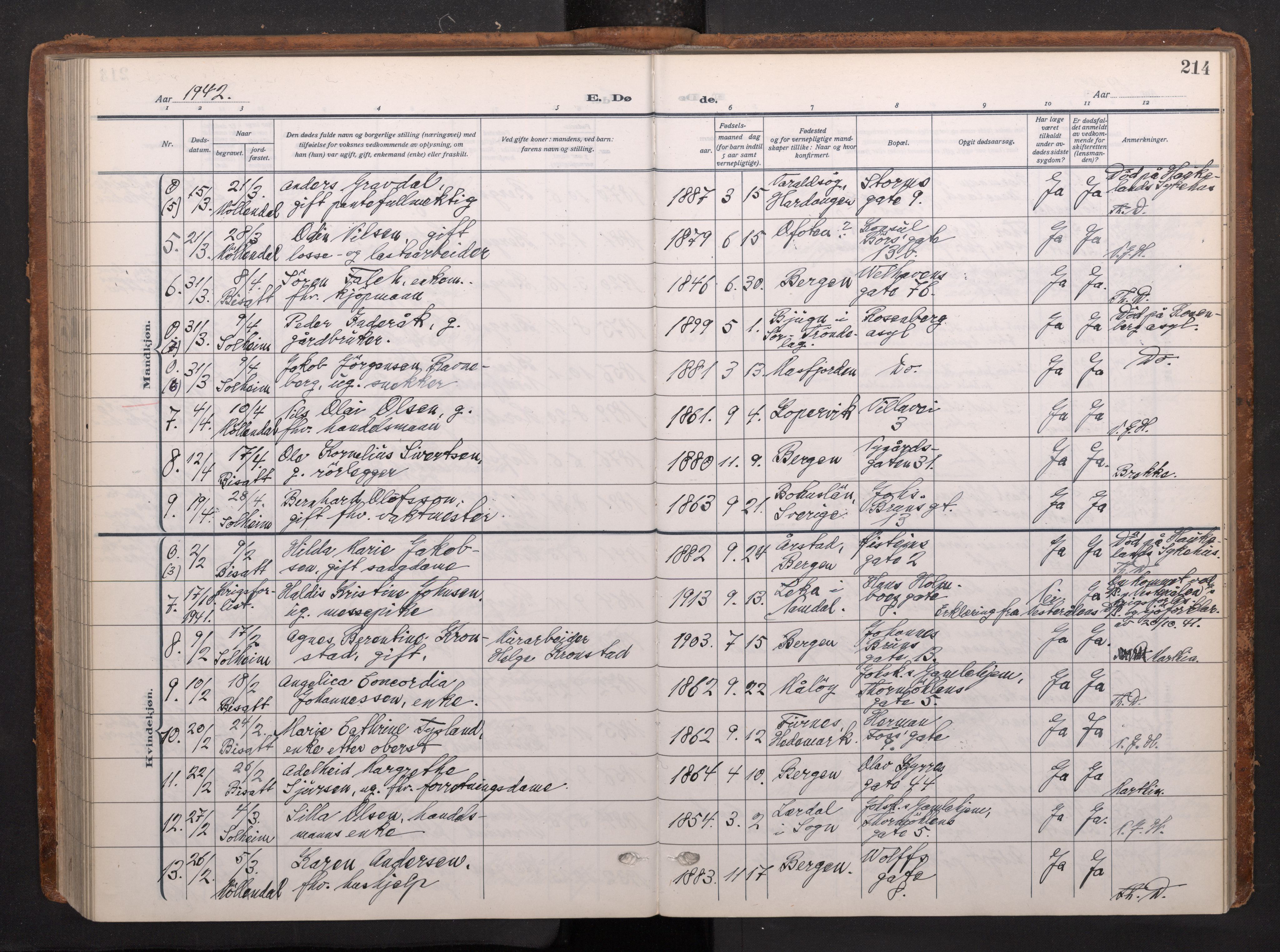 Johanneskirken sokneprestembete, AV/SAB-A-76001/H/Haa/L0020: Parish register (official) no. E 2, 1916-1951, p. 214