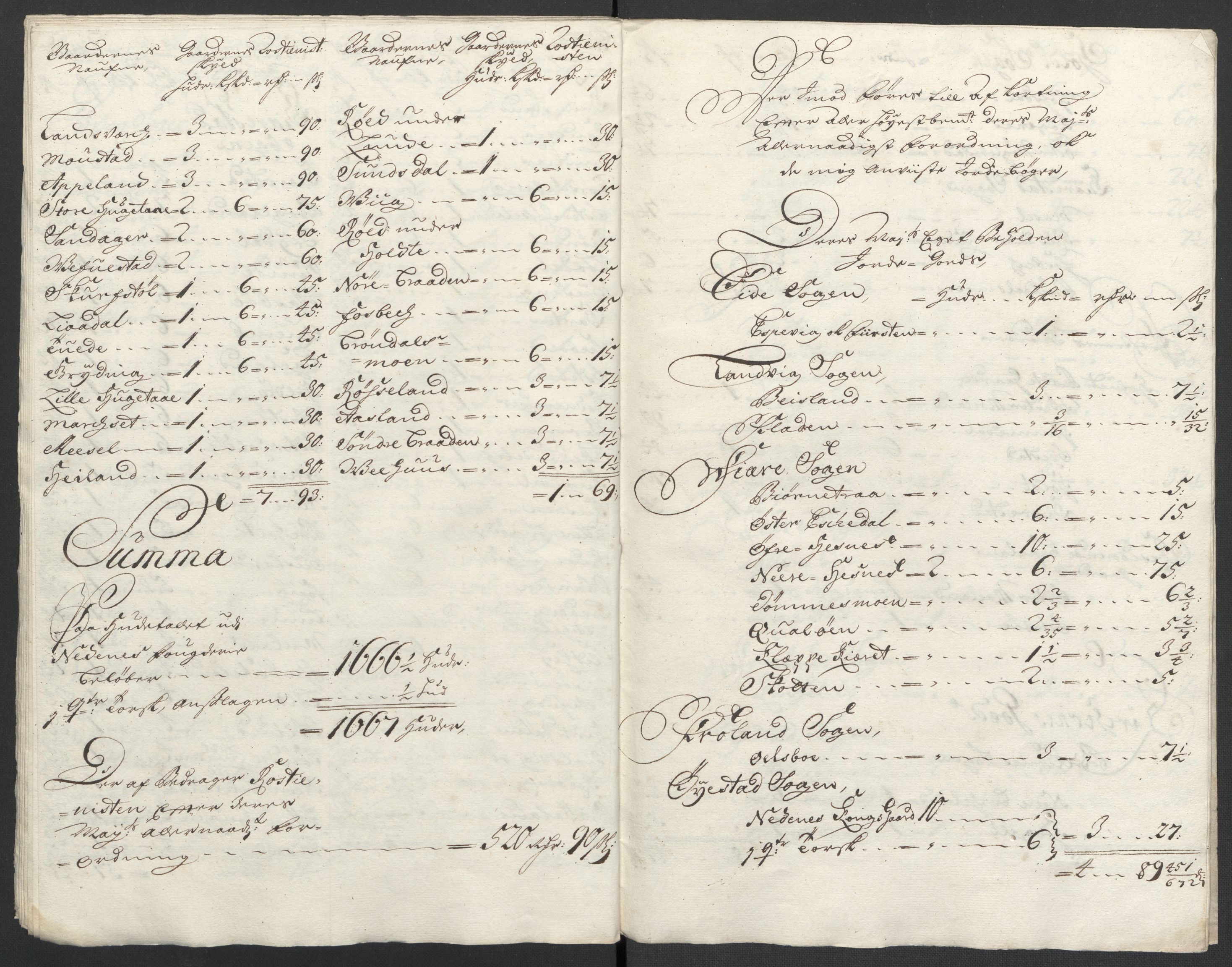Rentekammeret inntil 1814, Reviderte regnskaper, Fogderegnskap, AV/RA-EA-4092/R39/L2315: Fogderegnskap Nedenes, 1700-1701, p. 23