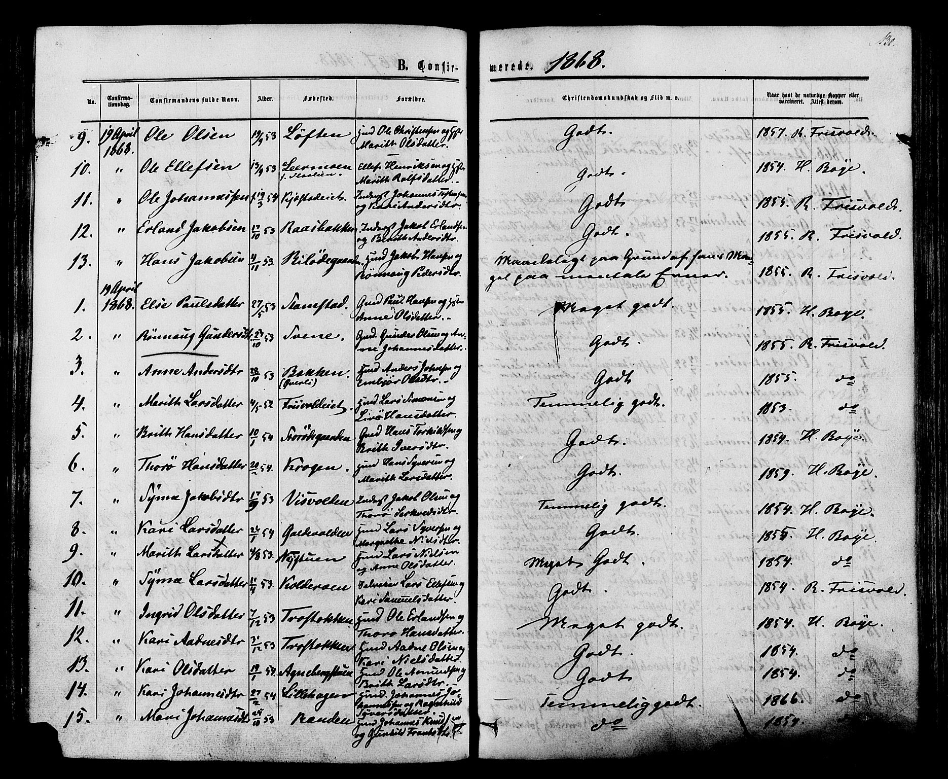 Lom prestekontor, SAH/PREST-070/K/L0007: Parish register (official) no. 7, 1863-1884, p. 130