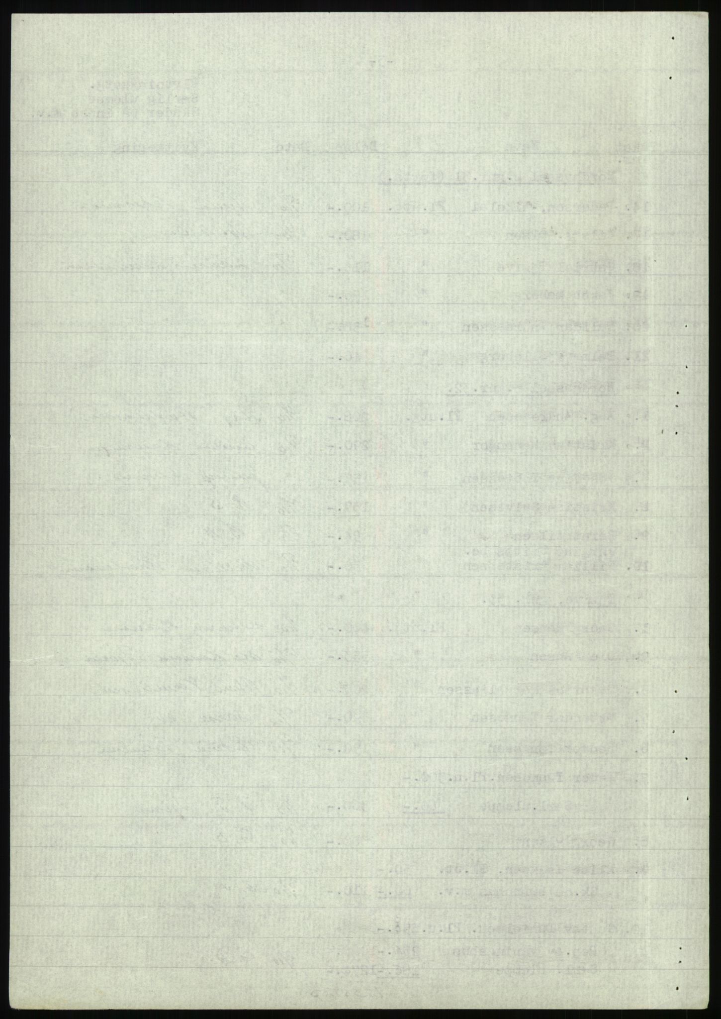 Forsvarsdepartementet, 10. kontor / Oppgjørskontoret, RA/RAFA-1225/D/Db/L0180: Lista oppgjørskontor, 1942-1952, p. 1089