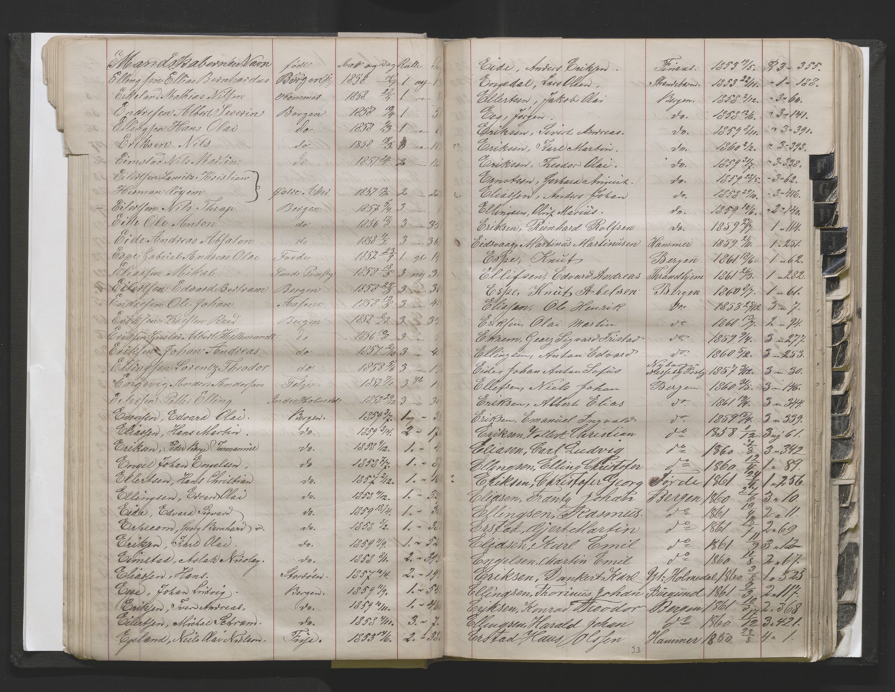 Bergens Krigskommisariat, SAB/A-5103/H/Hj/Hjd/L0002: Register til Mannskapsrulle/militær loddtrekningsliste for Bergen (før nr 280), 1870-1895