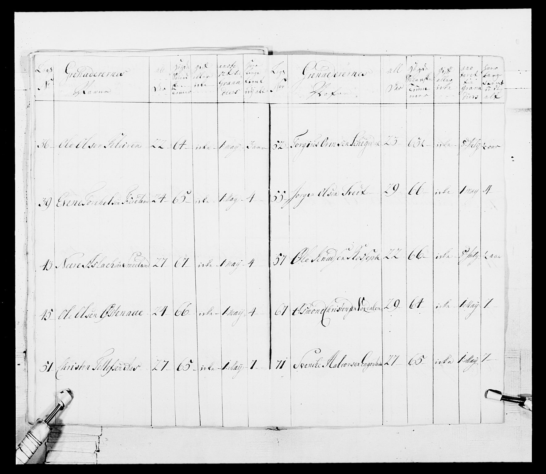 Generalitets- og kommissariatskollegiet, Det kongelige norske kommissariatskollegium, AV/RA-EA-5420/E/Eh/L0101: 1. Vesterlenske nasjonale infanteriregiment, 1766-1777, p. 56