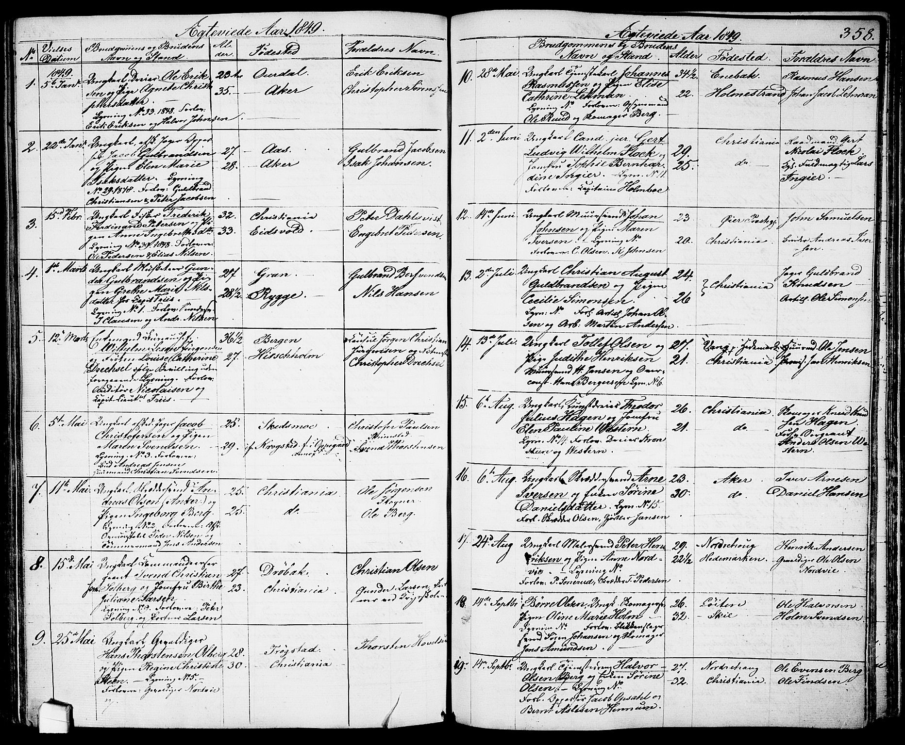 Garnisonsmenigheten Kirkebøker, AV/SAO-A-10846/G/Ga/L0005: Parish register (copy) no. 5, 1841-1860, p. 358