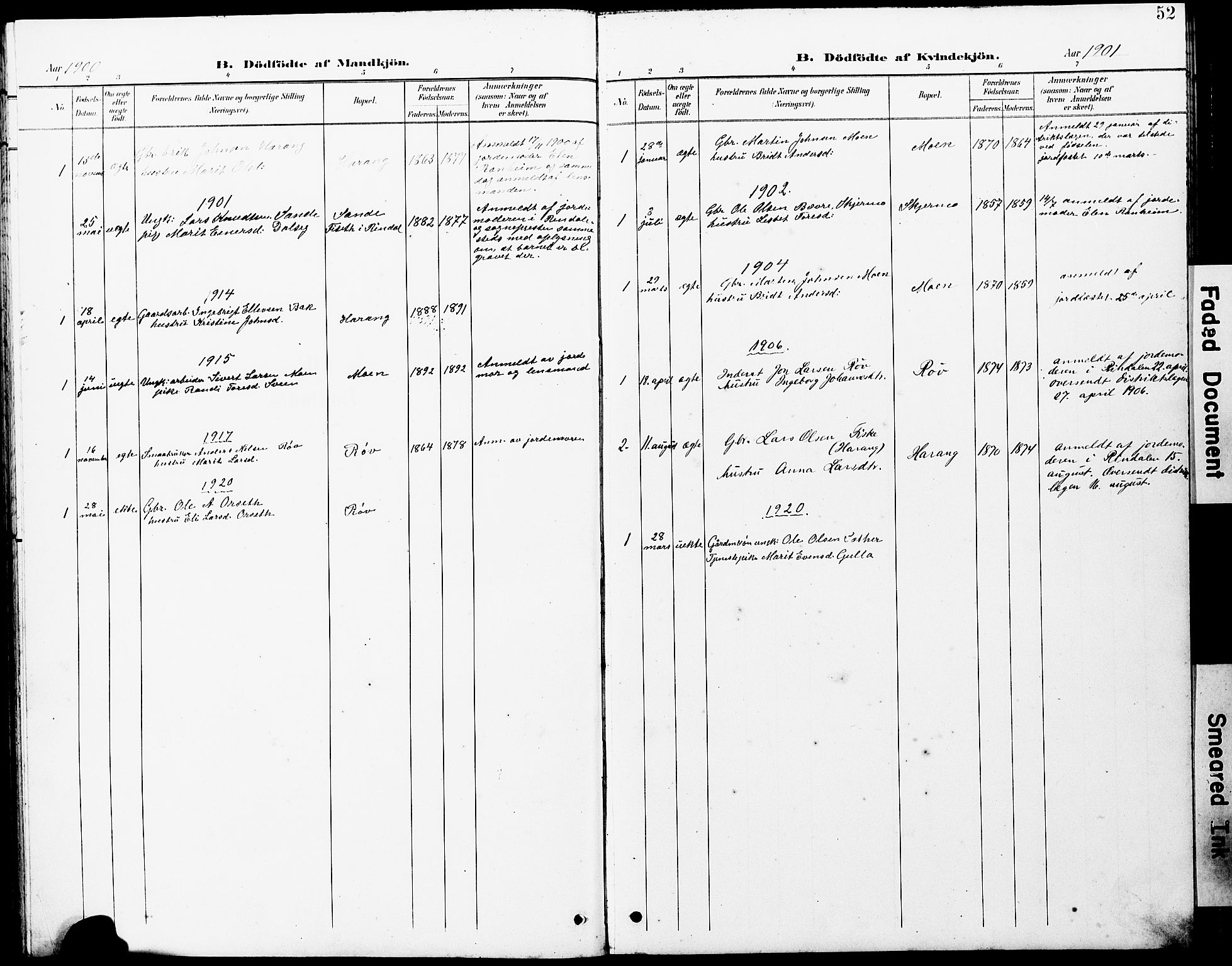 Ministerialprotokoller, klokkerbøker og fødselsregistre - Møre og Romsdal, SAT/A-1454/597/L1065: Parish register (copy) no. 597C02, 1899-1930, p. 52