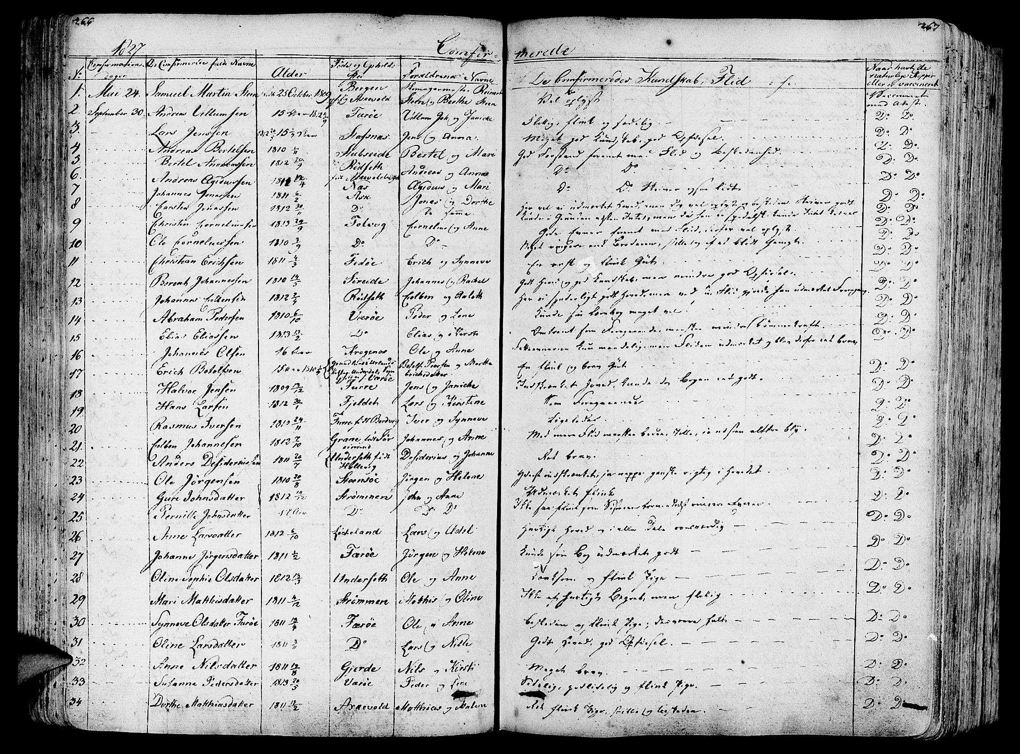 Askvoll sokneprestembete, SAB/A-79501/H/Haa/Haaa/L0010: Parish register (official) no. A 10, 1821-1844, p. 266-267