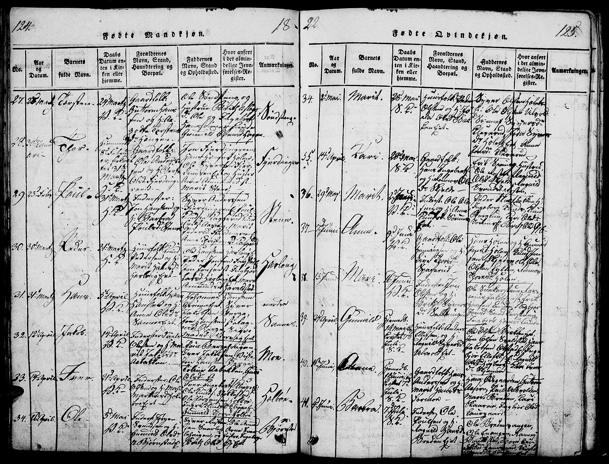 Vågå prestekontor, AV/SAH-PREST-076/H/Ha/Haa/L0003: Parish register (official) no. 3, 1815-1827, p. 124-125