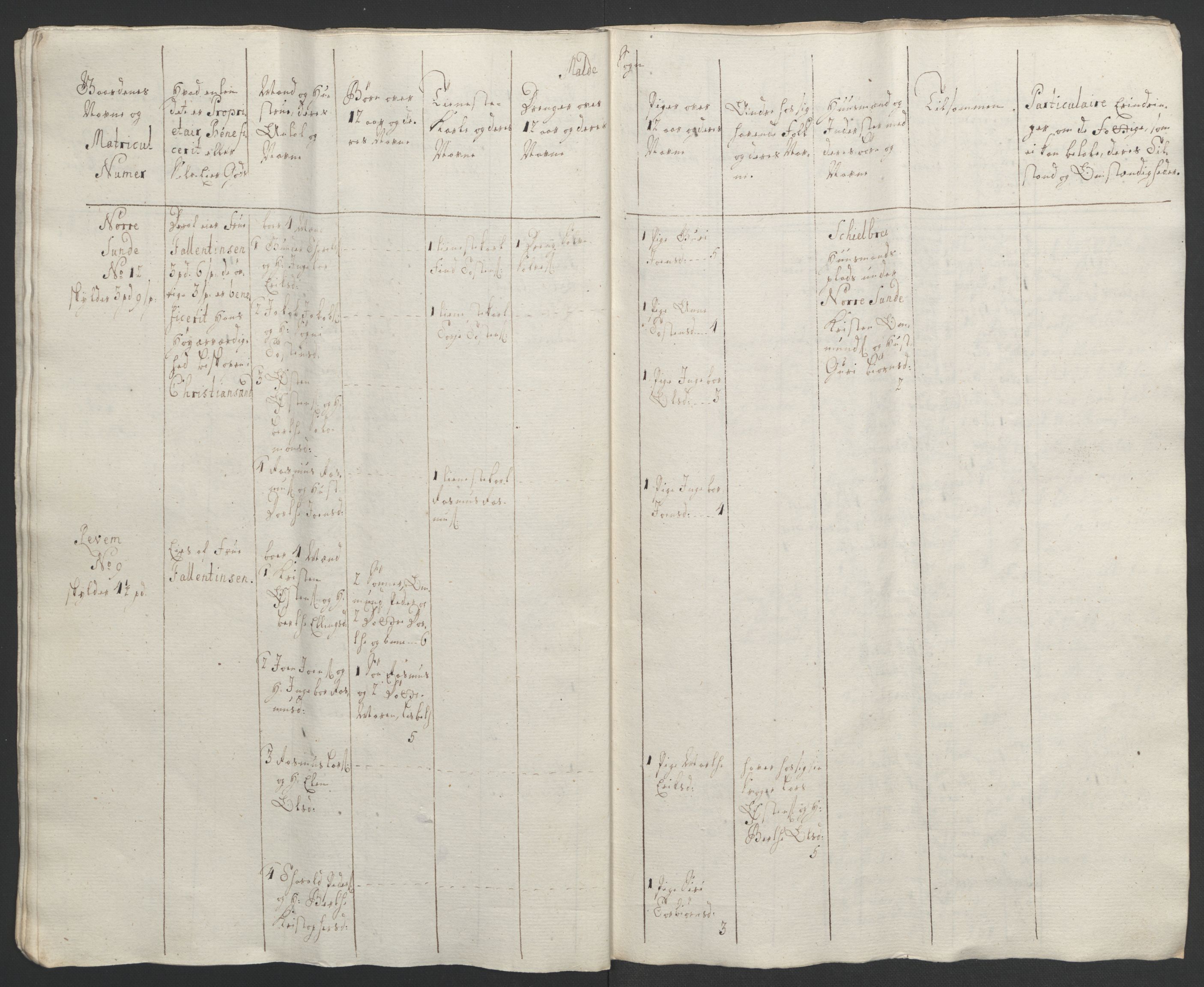 Rentekammeret inntil 1814, Realistisk ordnet avdeling, AV/RA-EA-4070/Ol/L0015/0002: [Gg 10]: Ekstraskatten, 23.09.1762. Stavanger by, Jæren og Dalane, Bergen / Jæren og Dalane, 1762-1764, p. 36