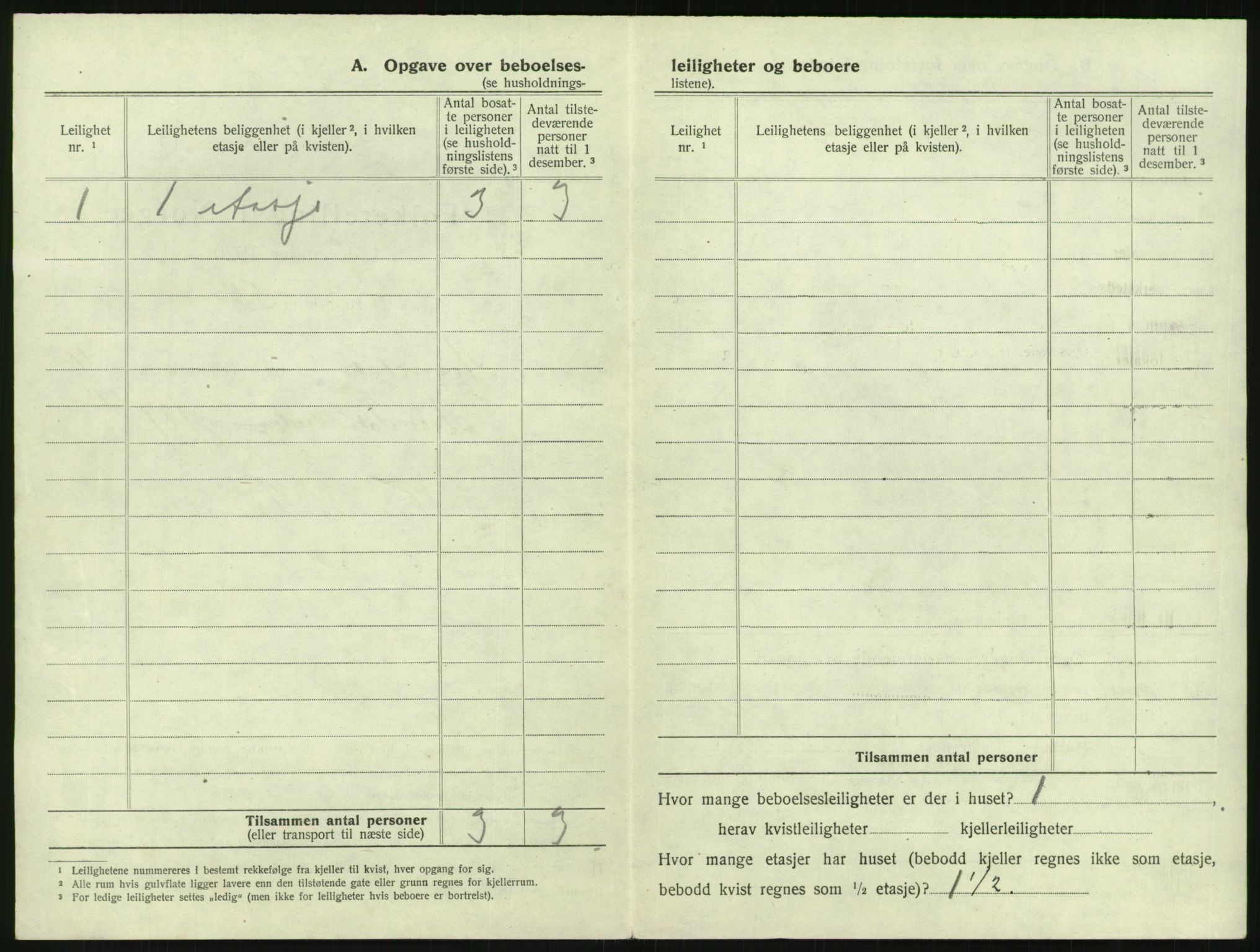 SAK, 1920 census for Arendal, 1920, p. 567