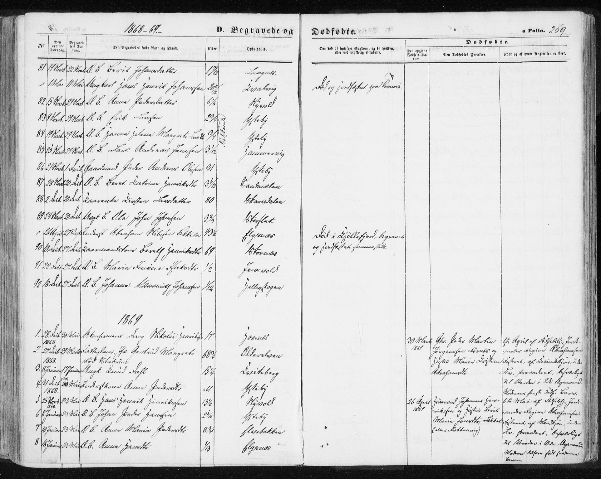 Lyngen sokneprestembete, SATØ/S-1289/H/He/Hea/L0005kirke: Parish register (official) no. 5, 1859-1869, p. 269