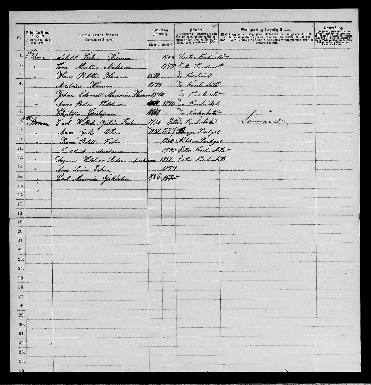 RA, 1885 census for 0103 Fredrikstad, 1885, p. 81