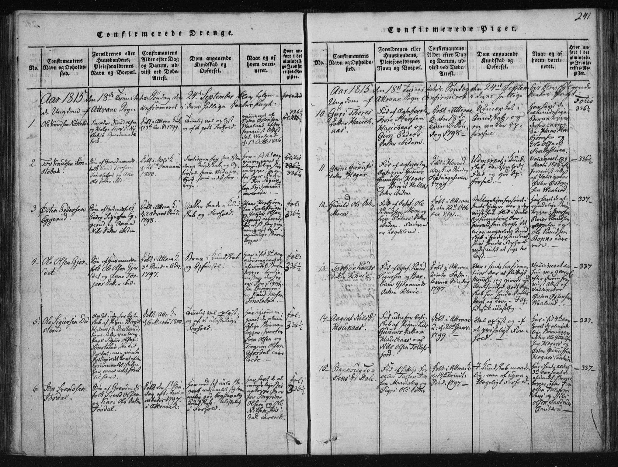 Tinn kirkebøker, AV/SAKO-A-308/F/Fa/L0004: Parish register (official) no. I 4, 1815-1843, p. 240b-241a