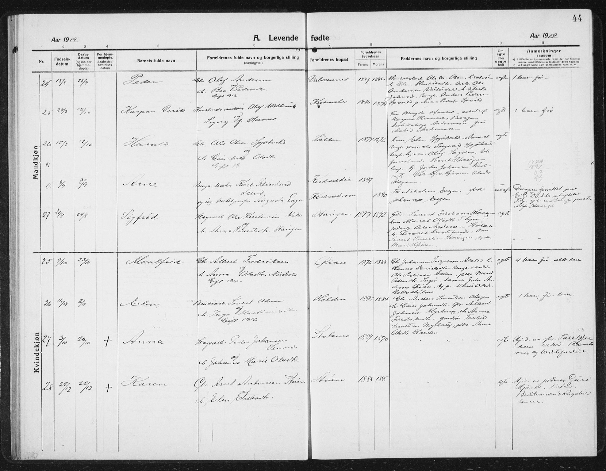 Ministerialprotokoller, klokkerbøker og fødselsregistre - Sør-Trøndelag, SAT/A-1456/630/L0506: Parish register (copy) no. 630C04, 1914-1933, p. 44