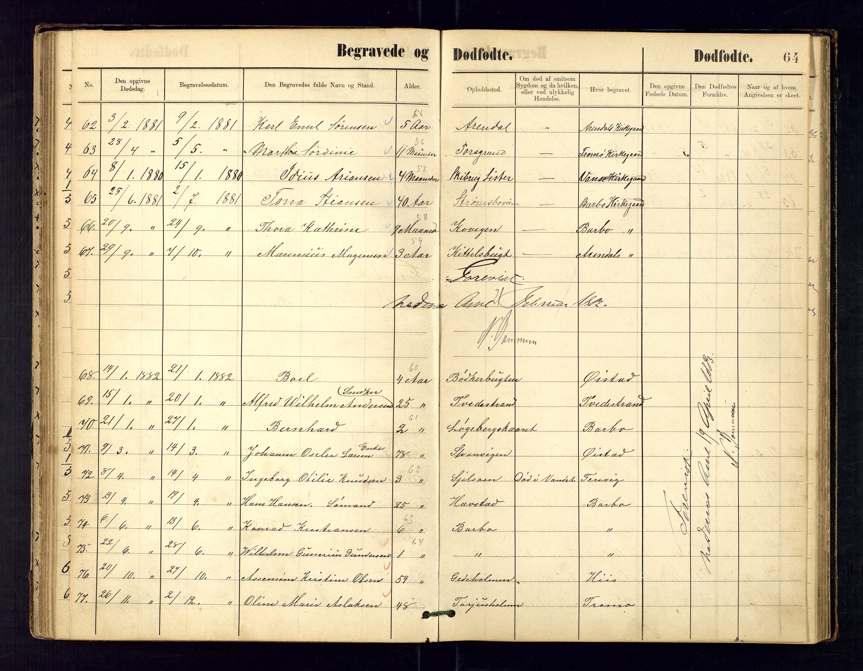 Metodistmenigheten, Arendal, SAK/1292-0011/F/Fa/L0003: Dissenter register no. 3, 1879-1893, p. 64