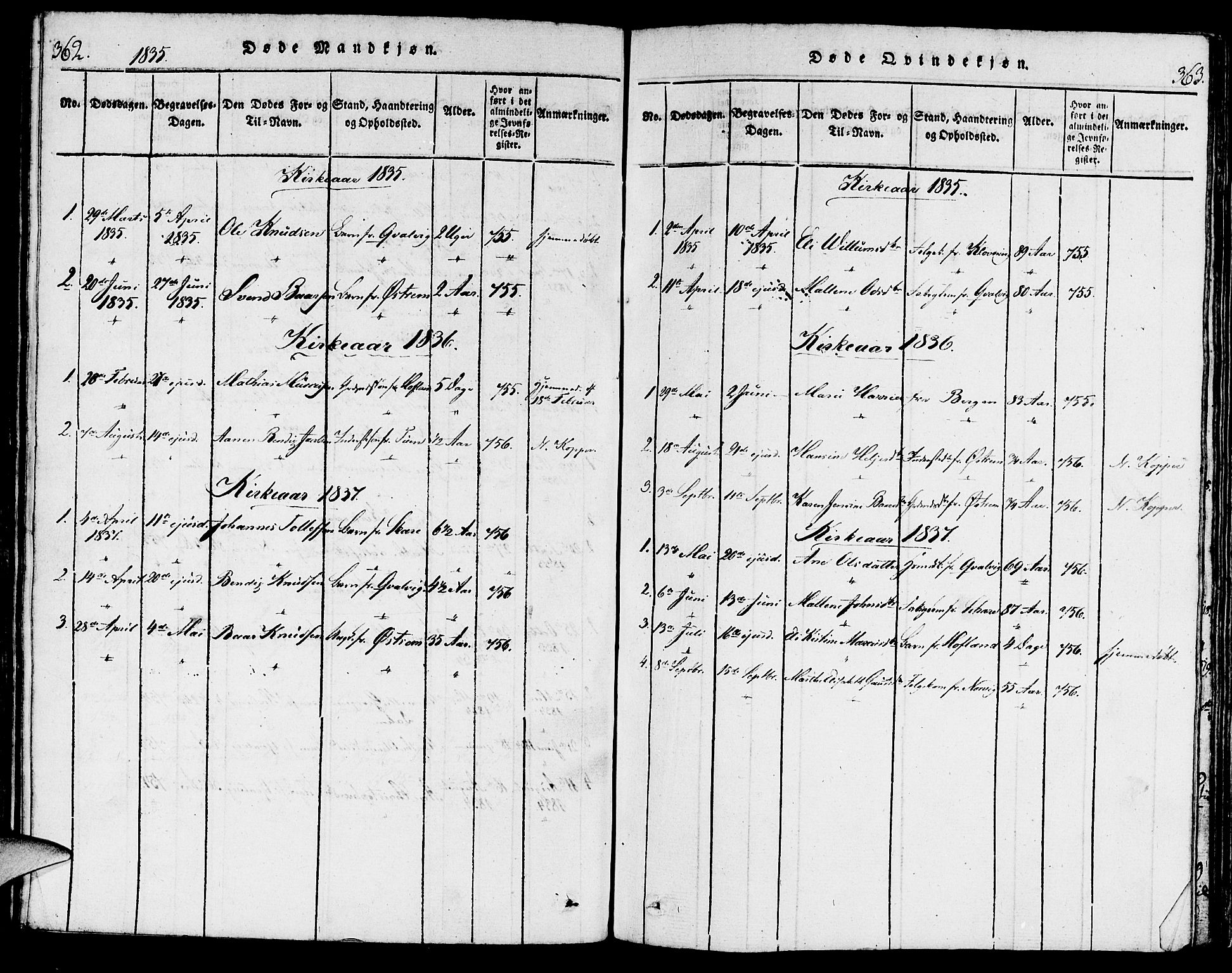 Torvastad sokneprestkontor, AV/SAST-A -101857/H/Ha/Haa/L0003: Parish register (official) no. A 3 /2, 1817-1837, p. 362-363