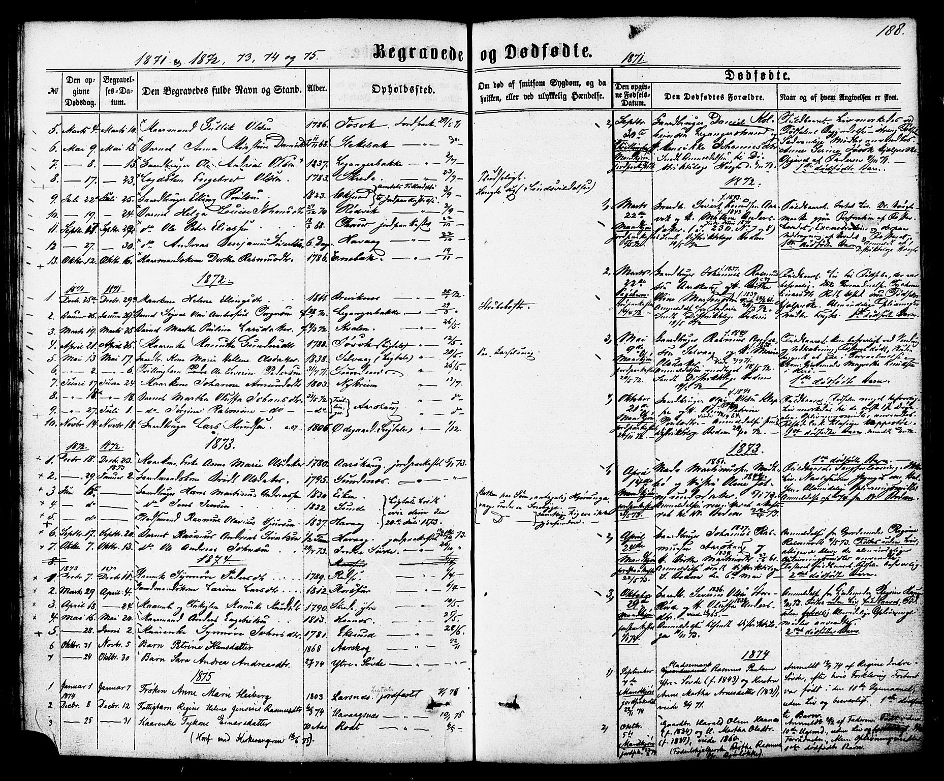 Ministerialprotokoller, klokkerbøker og fødselsregistre - Møre og Romsdal, SAT/A-1454/504/L0055: Parish register (official) no. 504A02, 1861-1884, p. 188