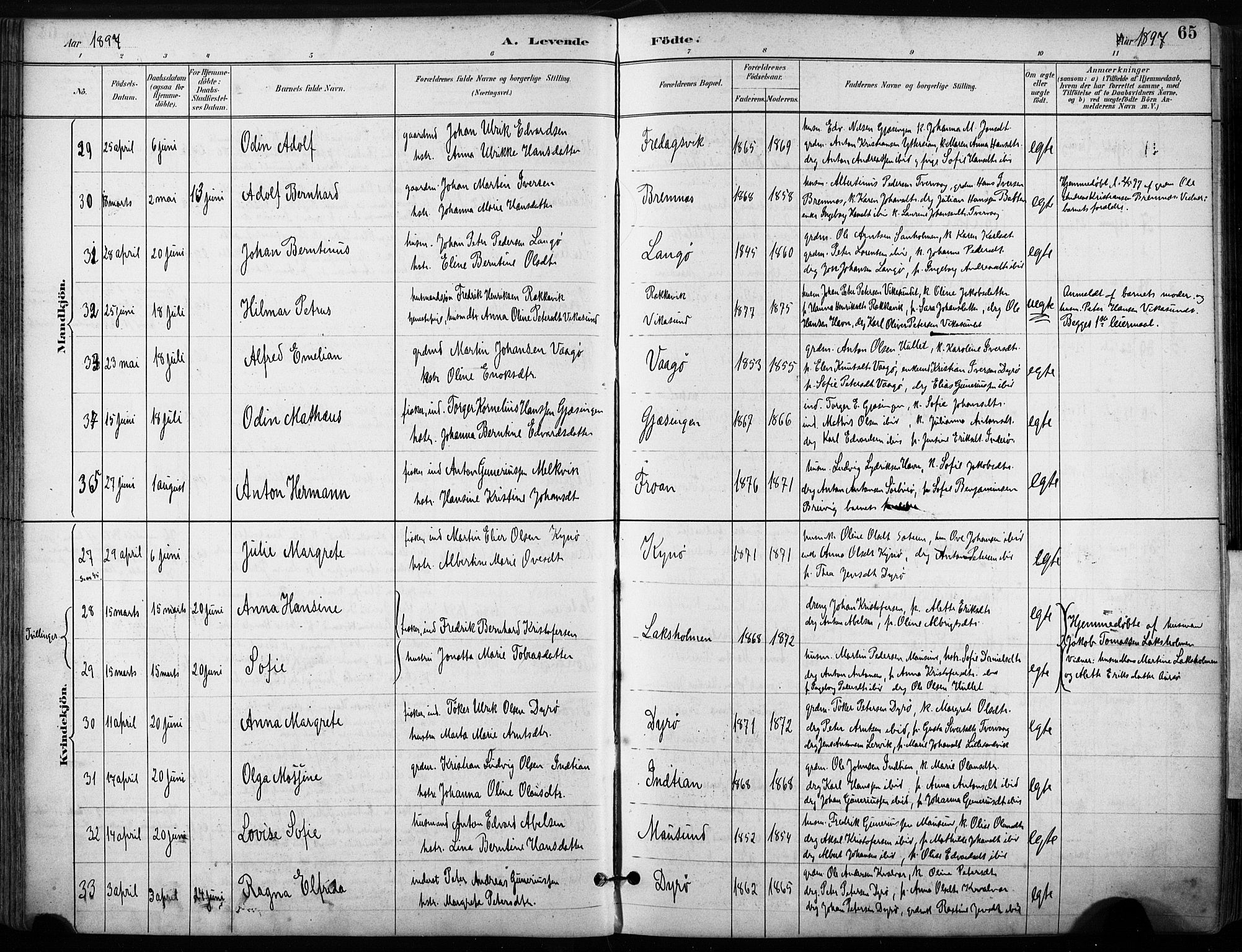 Ministerialprotokoller, klokkerbøker og fødselsregistre - Sør-Trøndelag, AV/SAT-A-1456/640/L0579: Parish register (official) no. 640A04, 1889-1902, p. 65