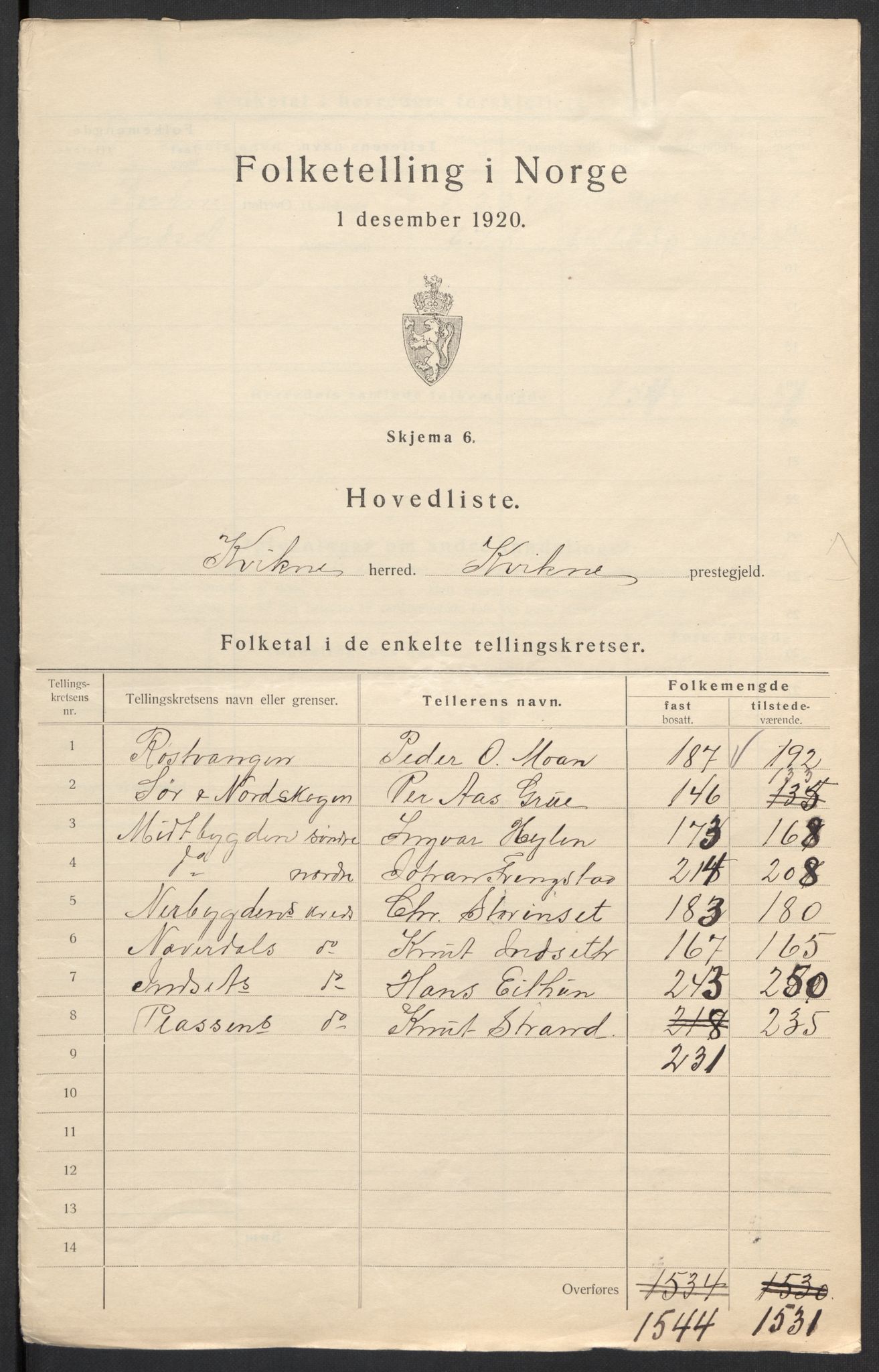 SAH, 1920 census for Kvikne, 1920, p. 3