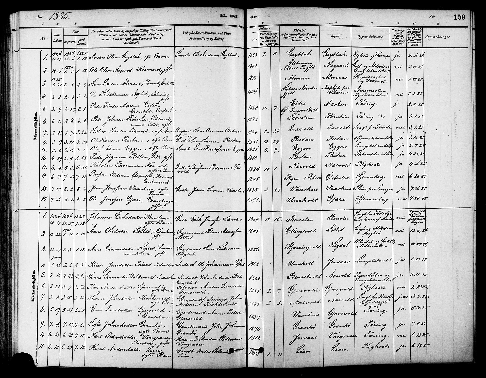 Ministerialprotokoller, klokkerbøker og fødselsregistre - Sør-Trøndelag, SAT/A-1456/686/L0983: Parish register (official) no. 686A01, 1879-1890, p. 159