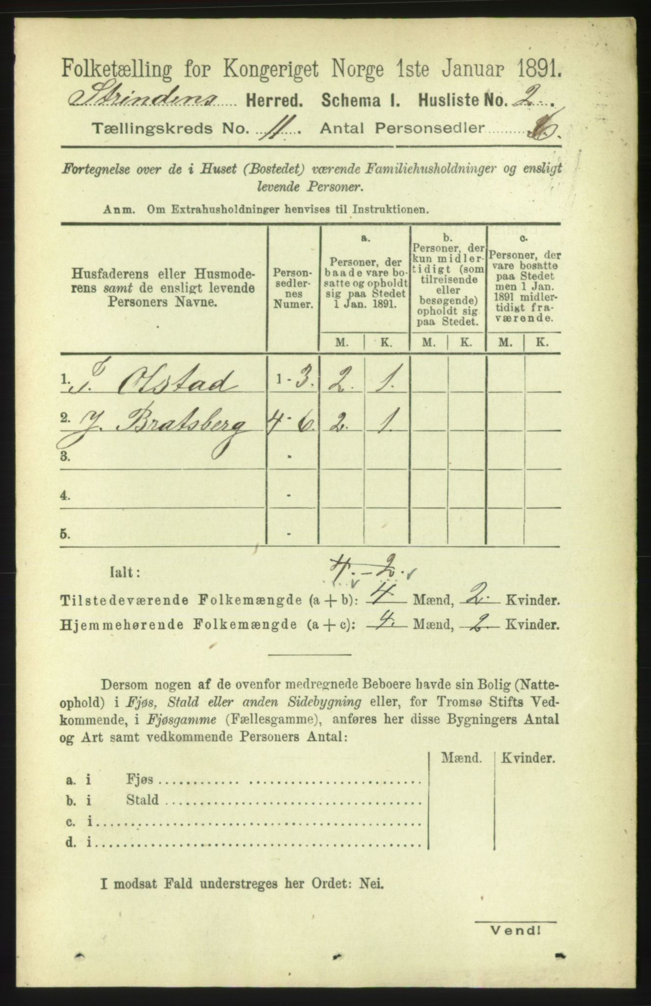 RA, 1891 census for 1660 Strinda, 1891, p. 9151