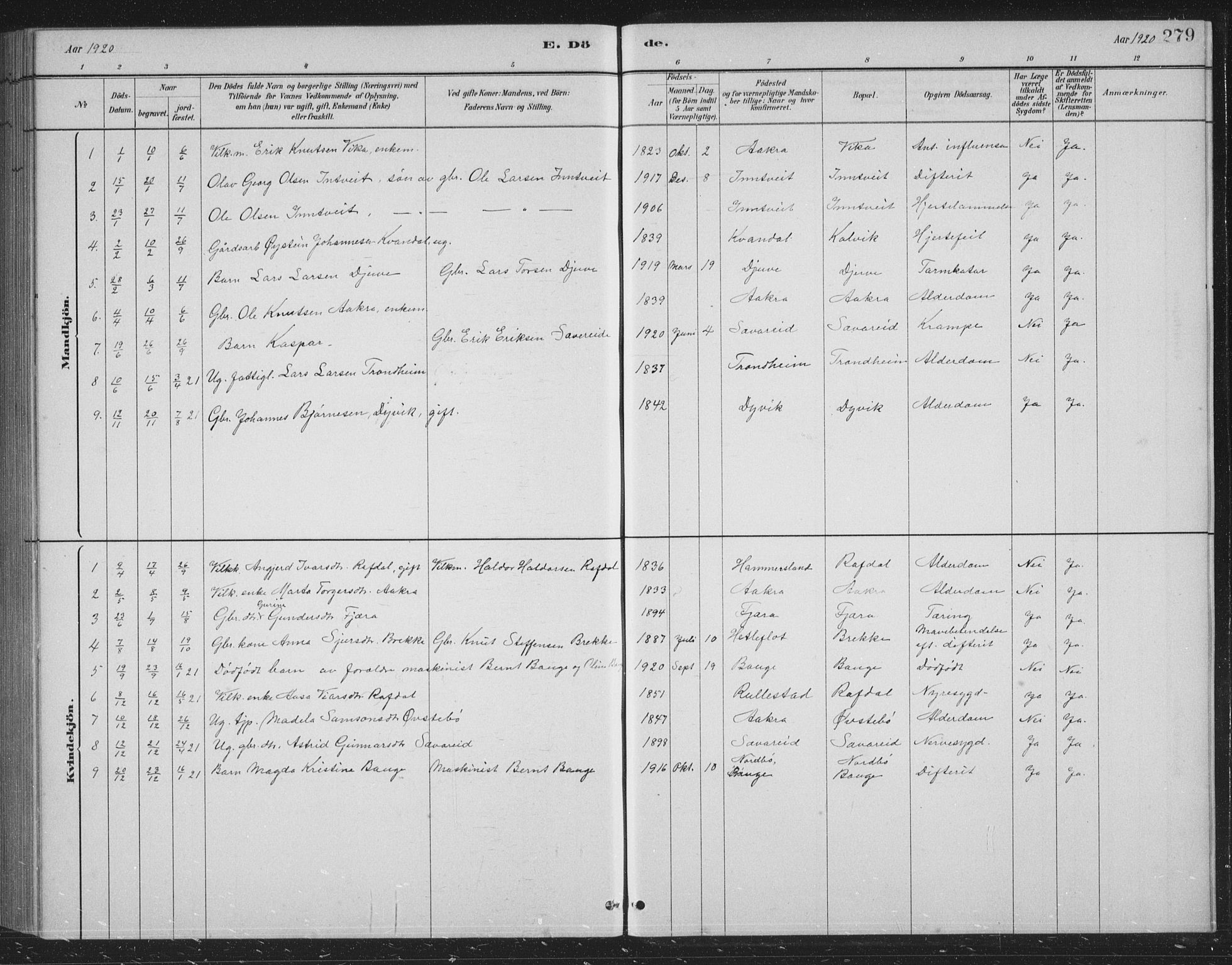 Skånevik sokneprestembete, AV/SAB-A-77801/H/Hab: Parish register (copy) no. B 2, 1881-1920, p. 279