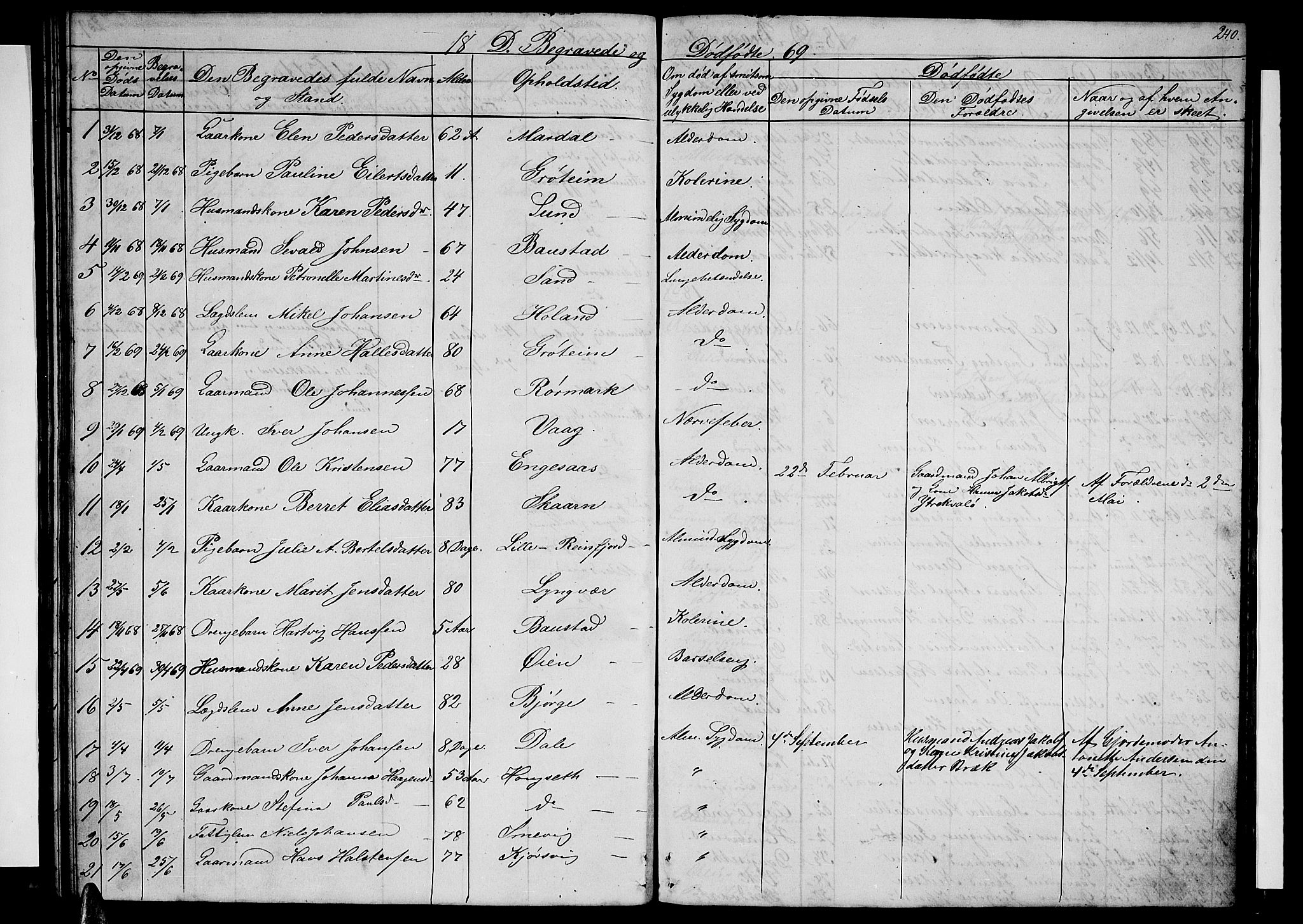 Ministerialprotokoller, klokkerbøker og fødselsregistre - Nordland, AV/SAT-A-1459/812/L0187: Parish register (copy) no. 812C05, 1850-1883, p. 240