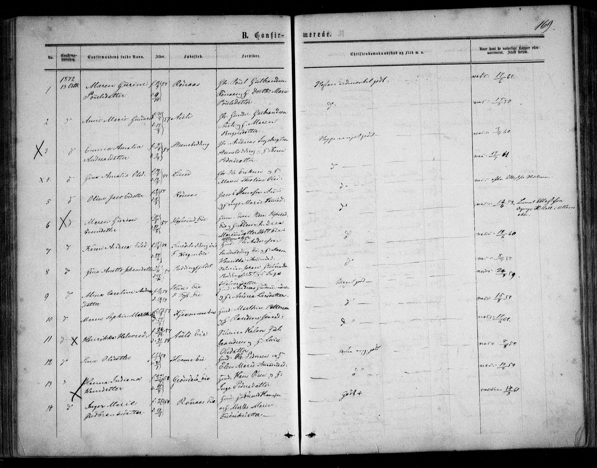 Nes prestekontor Kirkebøker, SAO/A-10410/F/Fc/L0001: Parish register (official) no. III 1, 1859-1882, p. 169