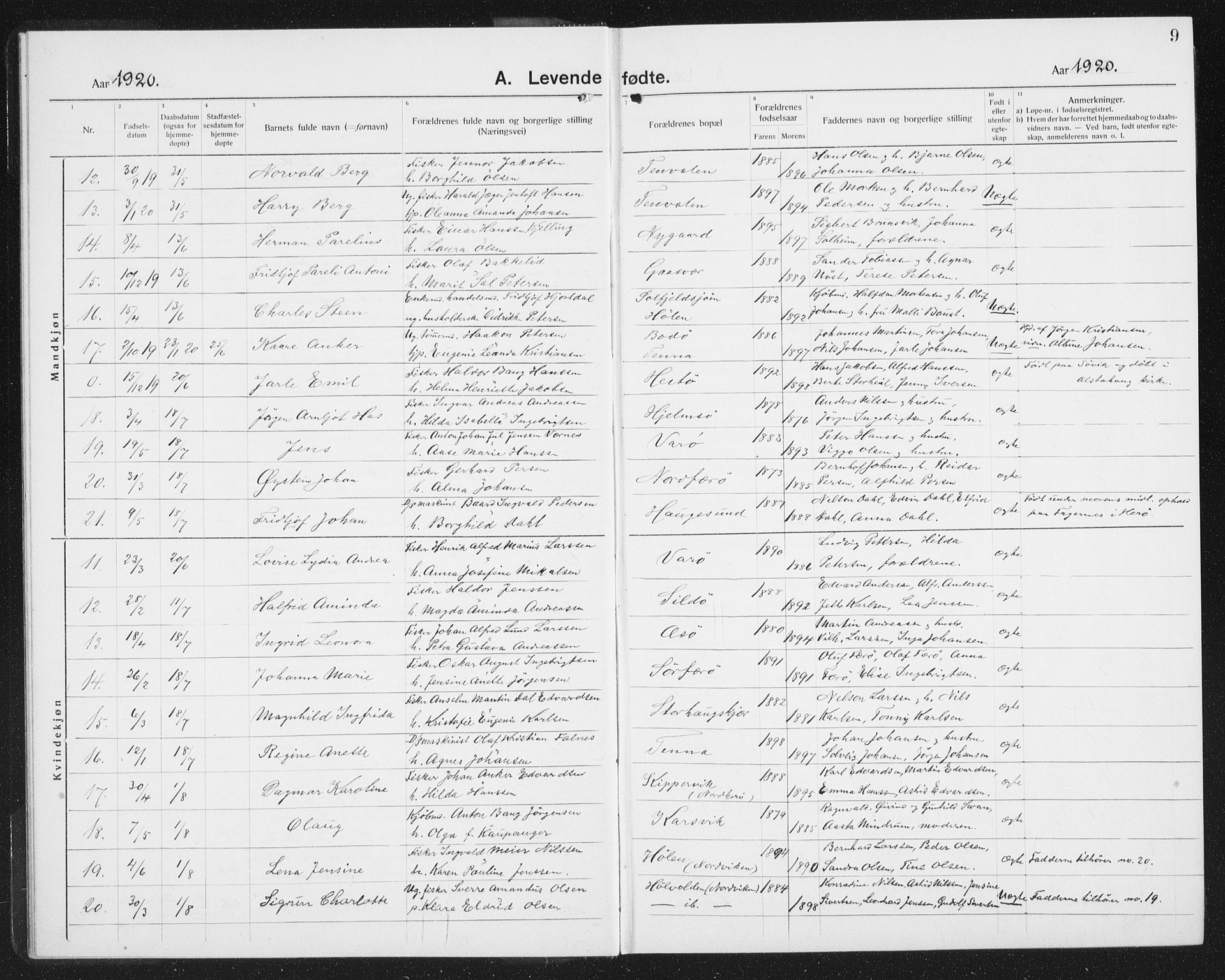 Ministerialprotokoller, klokkerbøker og fødselsregistre - Nordland, SAT/A-1459/834/L0517: Parish register (copy) no. 834C07, 1919-1939, p. 9