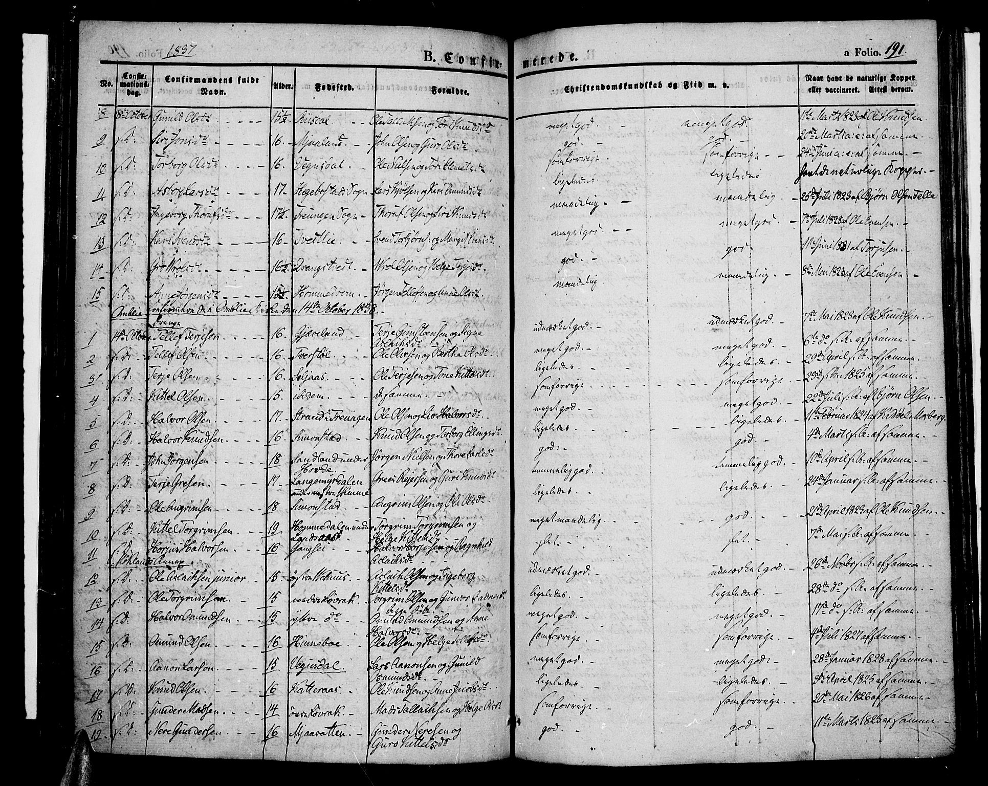 Åmli sokneprestkontor, SAK/1111-0050/F/Fa/Fac/L0007: Parish register (official) no. A 7 /1, 1829-1851, p. 191