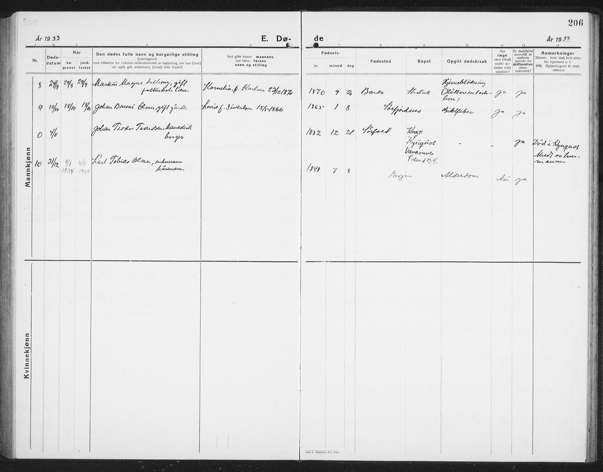 Ministerialprotokoller, klokkerbøker og fødselsregistre - Nordland, AV/SAT-A-1459/854/L0788: Parish register (copy) no. 854C04, 1926-1940, p. 206