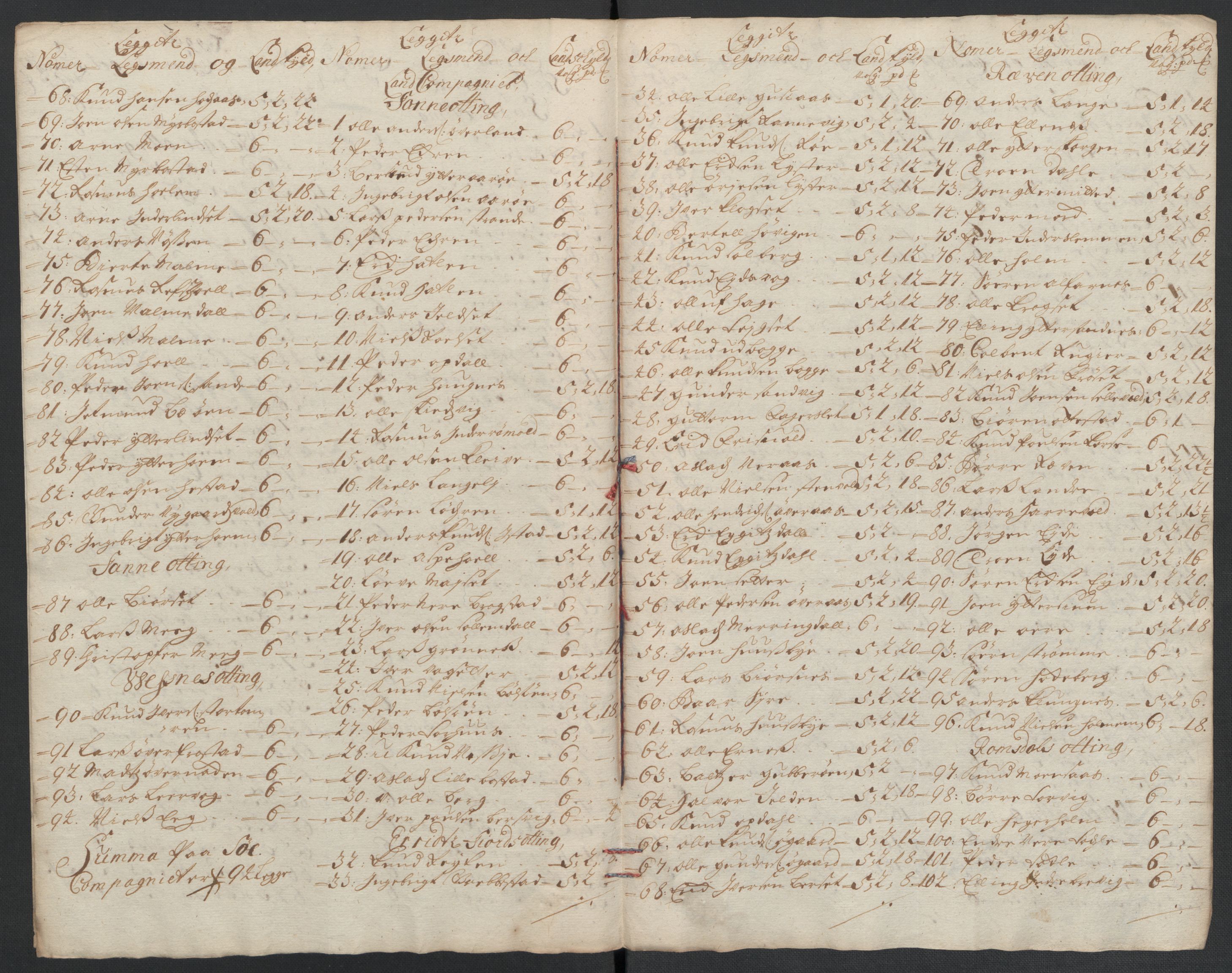 Rentekammeret inntil 1814, Reviderte regnskaper, Fogderegnskap, AV/RA-EA-4092/R55/L3654: Fogderegnskap Romsdal, 1699-1700, p. 297