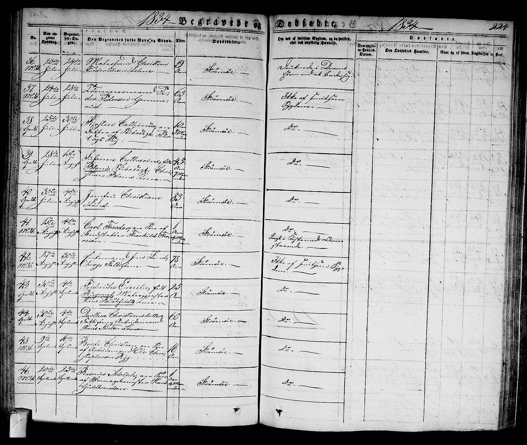 Strømsø kirkebøker, AV/SAKO-A-246/F/Fa/L0012: Parish register (official) no. I 12, 1830-1847, p. 224