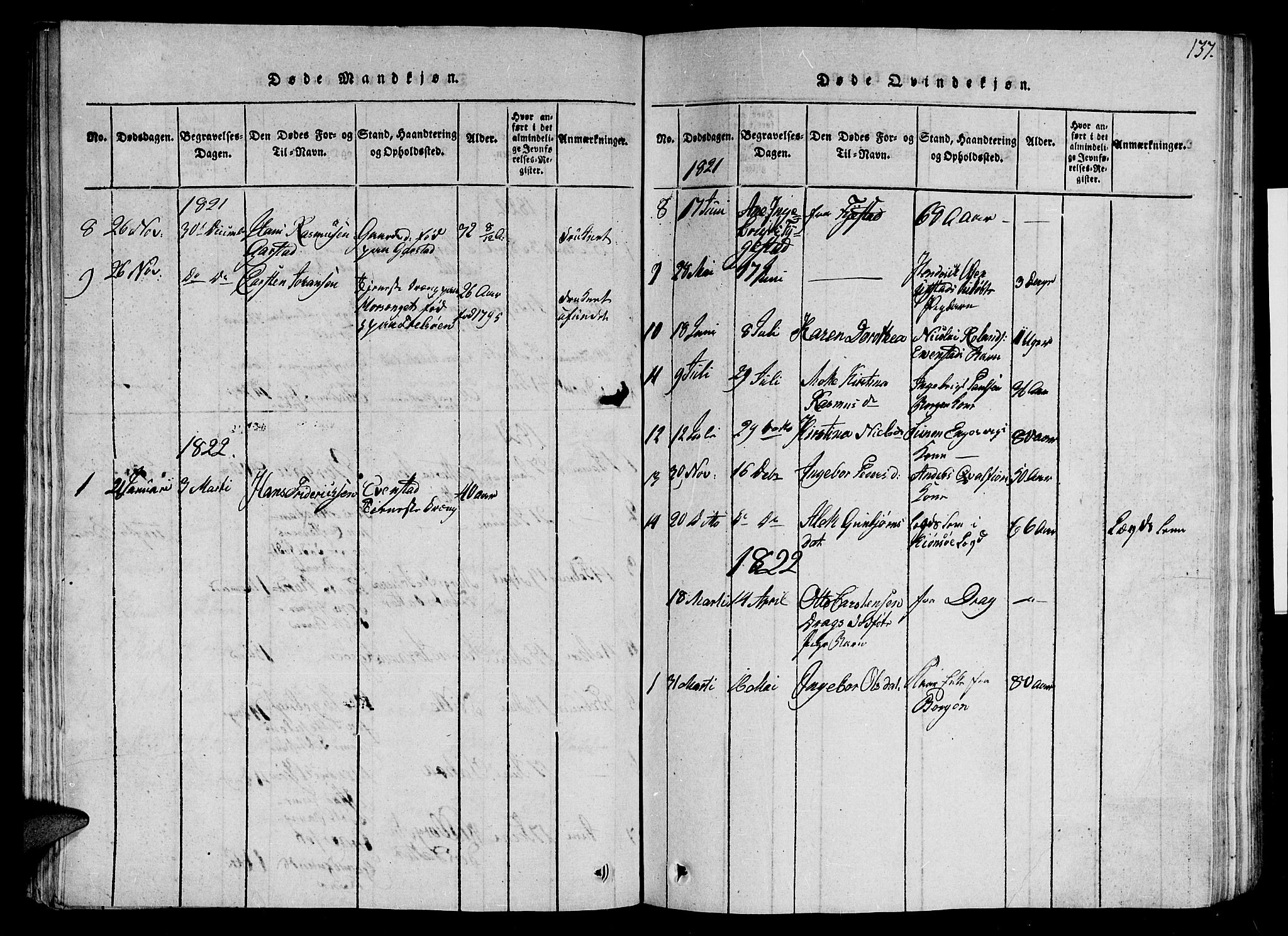 Ministerialprotokoller, klokkerbøker og fødselsregistre - Nord-Trøndelag, SAT/A-1458/784/L0679: Parish register (copy) no. 784C01 /2, 1818-1822, p. 137