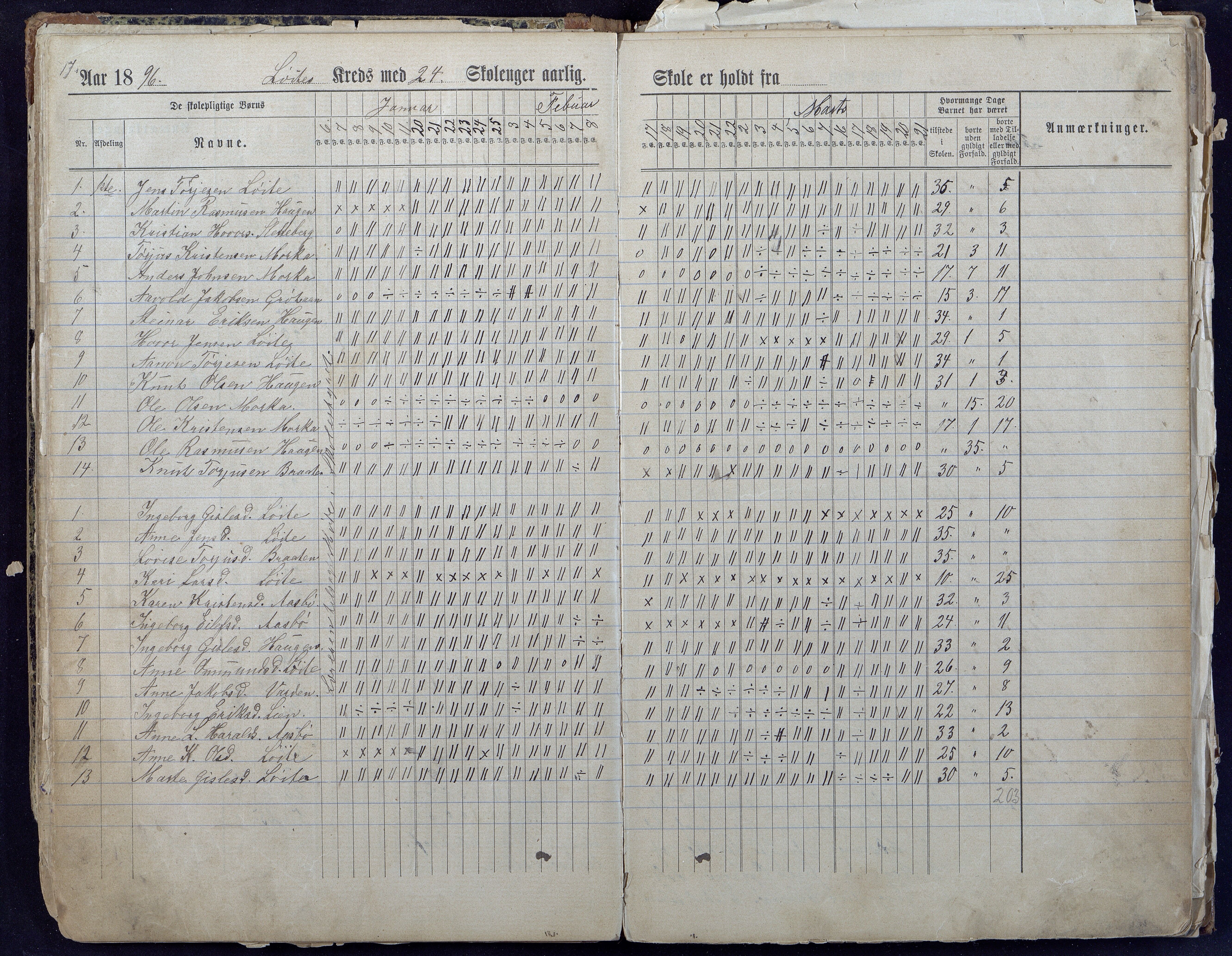 Gjerstad Kommune, Løite Skole, AAKS/KA0911-550c/F01/L0001: Dagbok Løite-Vestøl-Lunden skole, 1891-1901, p. 17