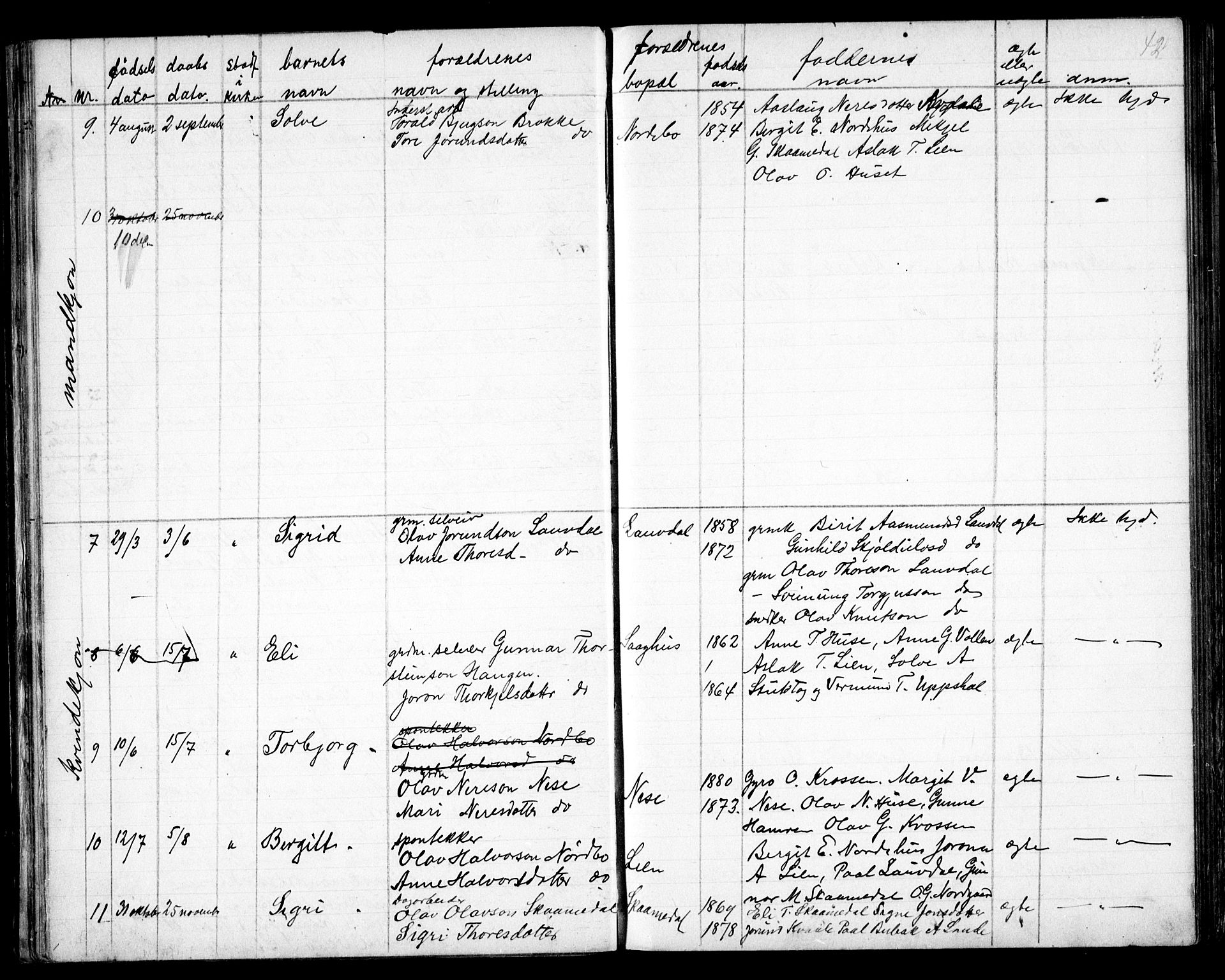 Bygland sokneprestkontor, AV/SAK-1111-0006/F/Fb/Fbb/L0003: Parish register (copy) no. B 3, 1887-1901, p. 42