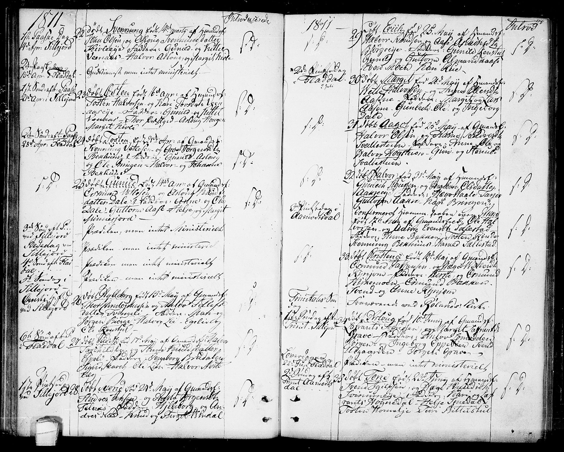 Seljord kirkebøker, SAKO/A-20/F/Fa/L0009: Parish register (official) no. I 9, 1801-1814, p. 40