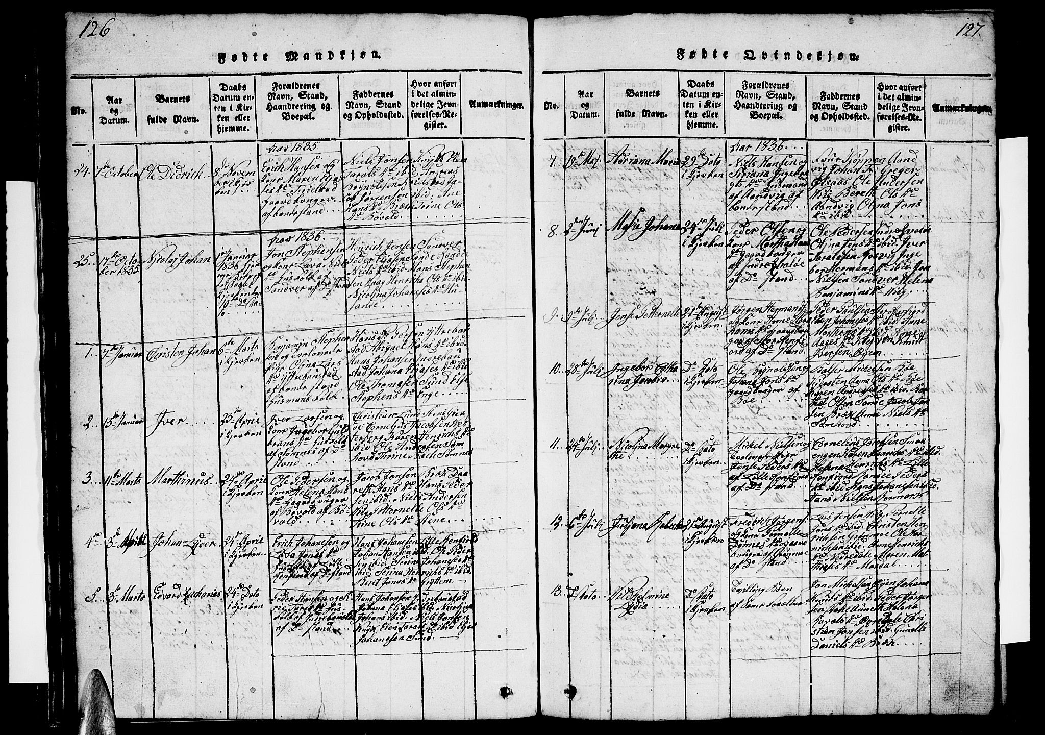 Ministerialprotokoller, klokkerbøker og fødselsregistre - Nordland, SAT/A-1459/812/L0186: Parish register (copy) no. 812C04, 1820-1849, p. 126-127