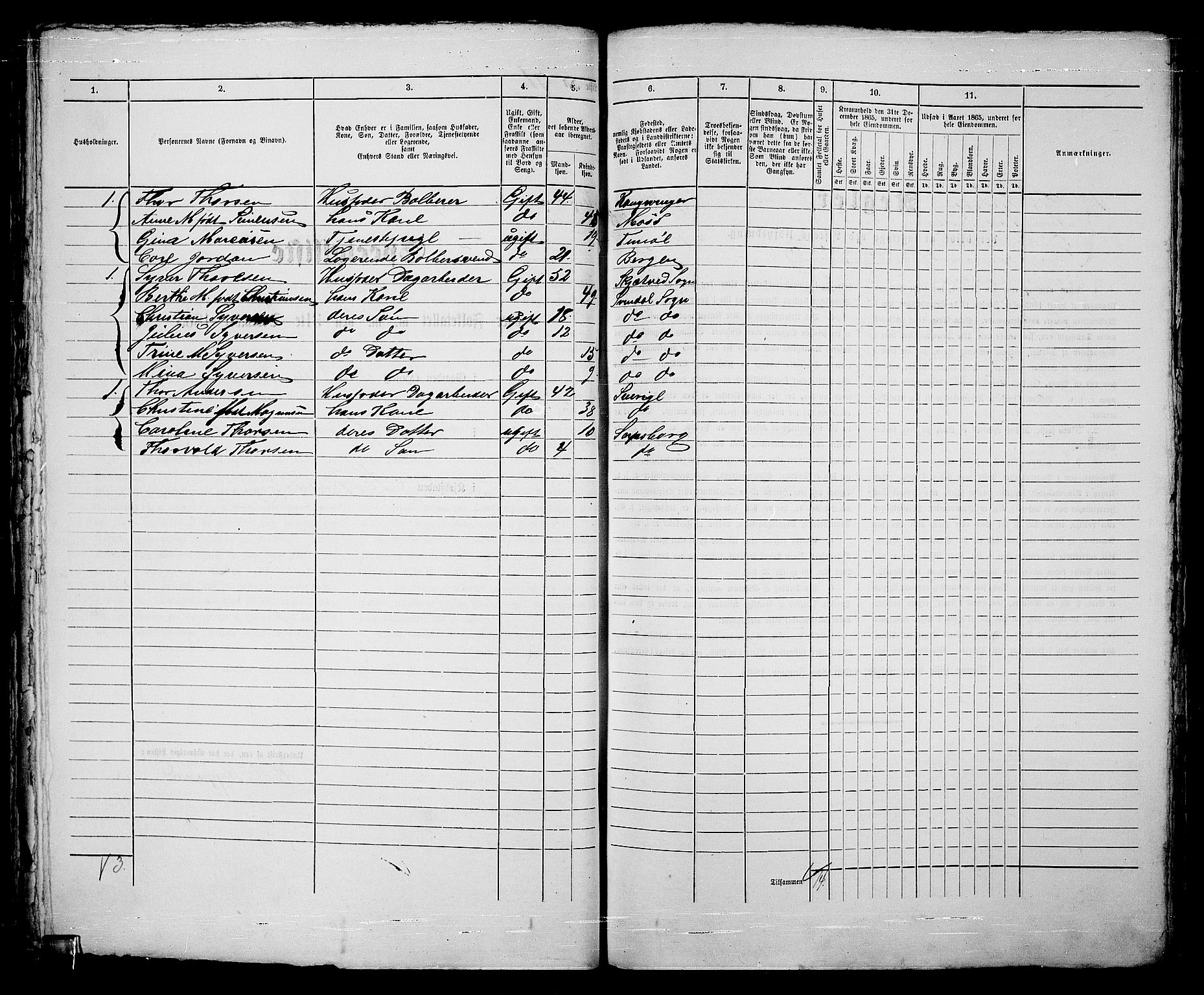 RA, 1865 census for Sarpsborg, 1865, p. 91