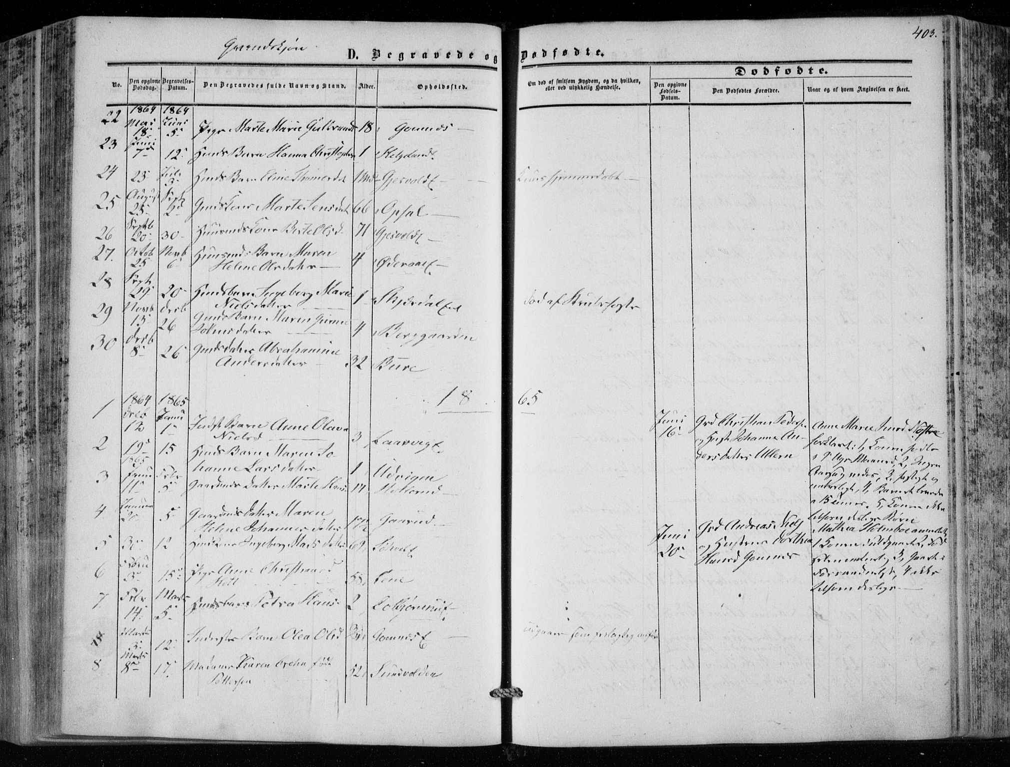 Hole kirkebøker, SAKO/A-228/F/Fa/L0006: Parish register (official) no. I 6, 1852-1872, p. 403