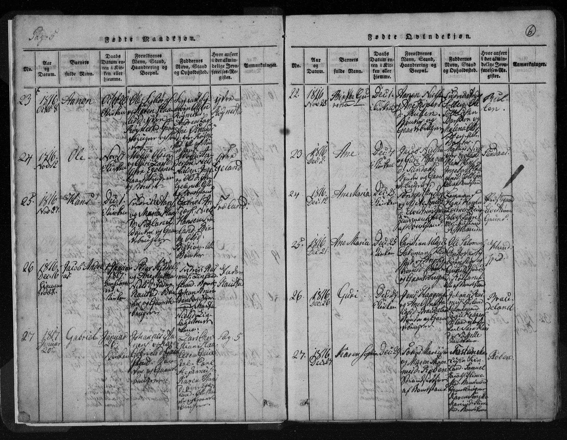 Kvinesdal sokneprestkontor, AV/SAK-1111-0026/F/Fa/Fab/L0003: Parish register (official) no. A 3, 1815-1829, p. 6