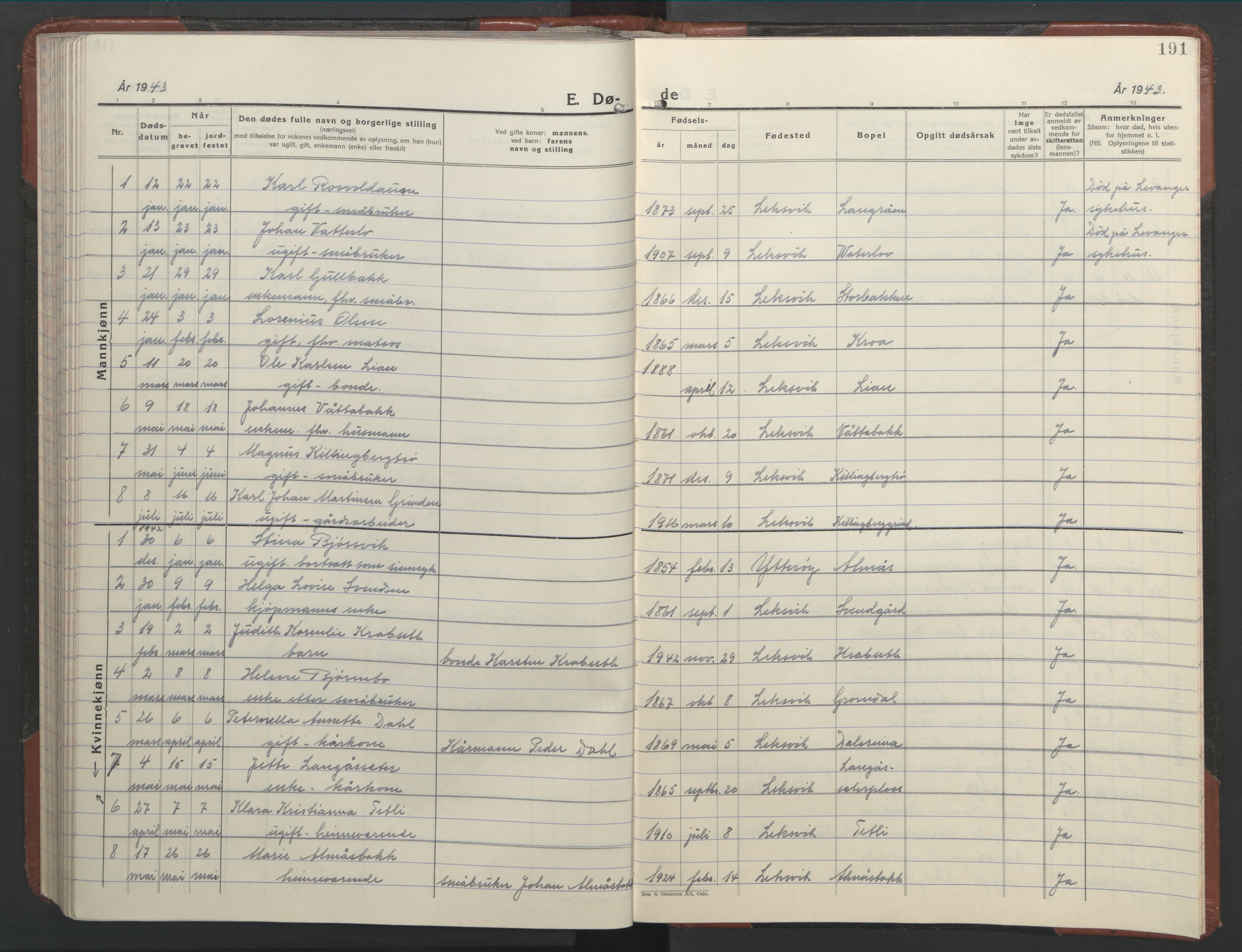 Ministerialprotokoller, klokkerbøker og fødselsregistre - Nord-Trøndelag, AV/SAT-A-1458/701/L0019: Parish register (copy) no. 701C03, 1930-1953, p. 191