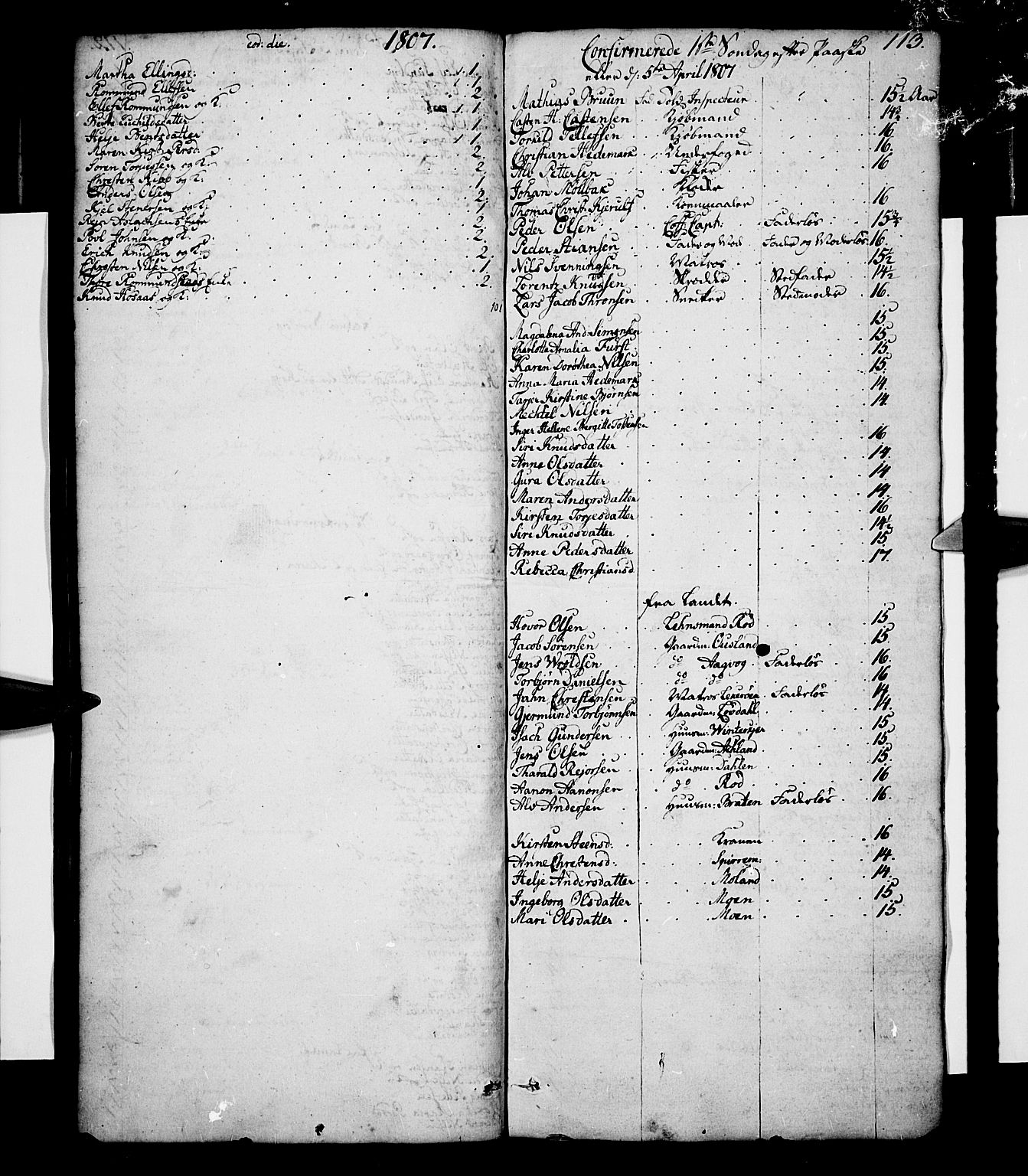 Risør sokneprestkontor, SAK/1111-0035/F/Fc/L0002: Communicants register no. C 2, 1797-1836, p. 113