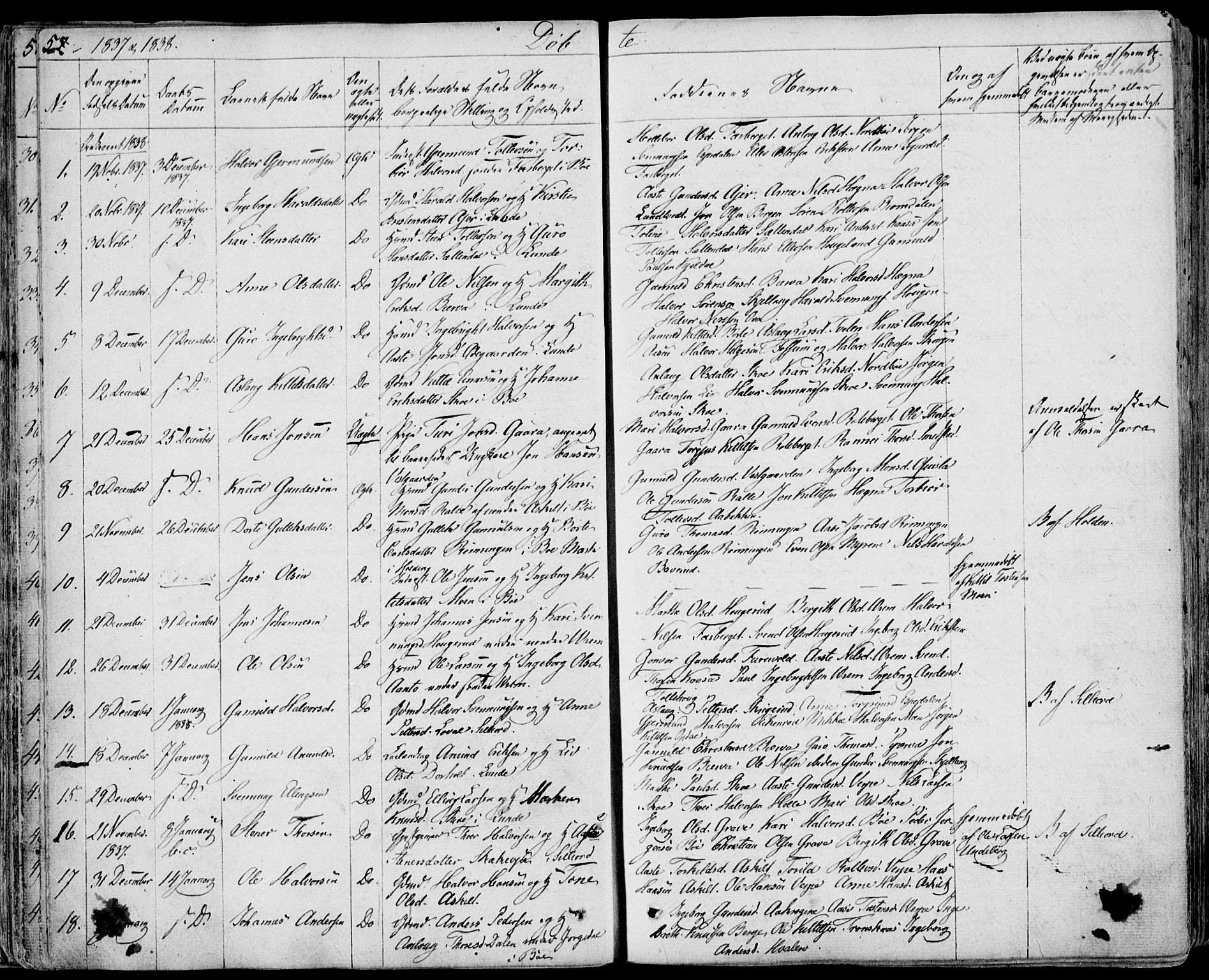 Bø kirkebøker, SAKO/A-257/F/Fa/L0007: Parish register (official) no. 7, 1831-1848, p. 57
