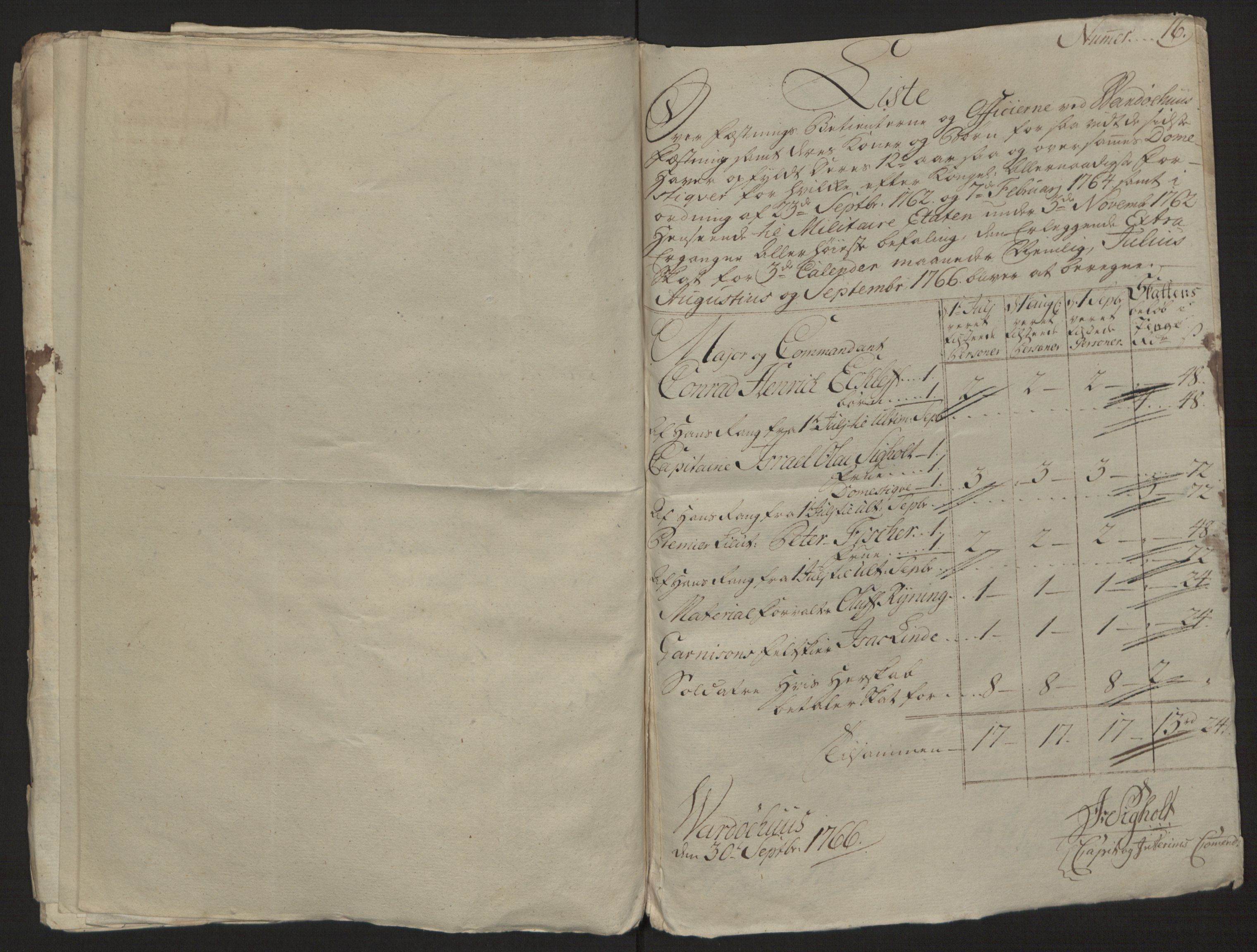 Rentekammeret inntil 1814, Reviderte regnskaper, Fogderegnskap, AV/RA-EA-4092/R69/L4910: Ekstraskatten  Finnmark/Vardøhus, 1762-1772, p. 202