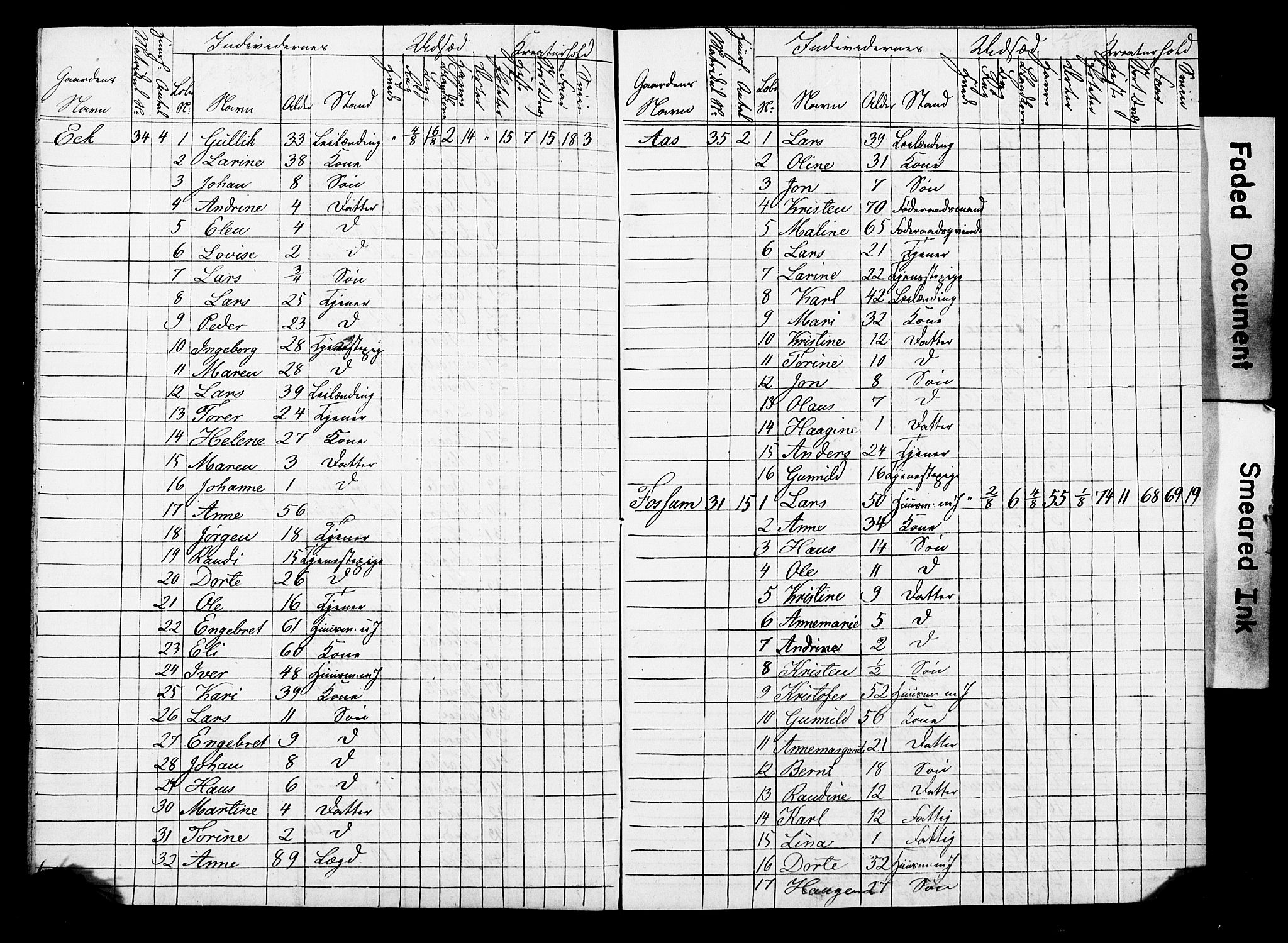 SAO, Census 1845 for Asker, 1845, p. 59