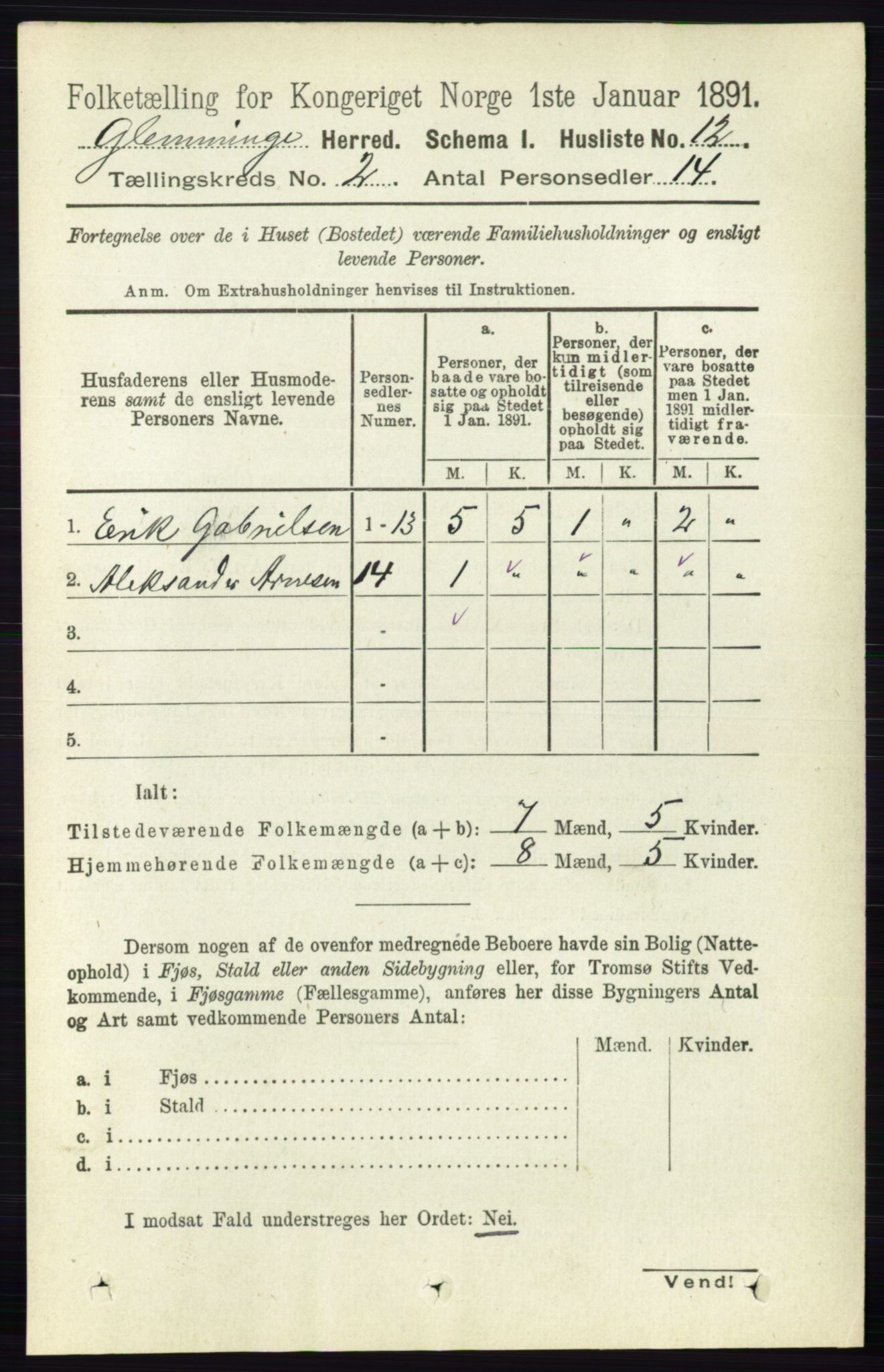 RA, 1891 census for 0132 Glemmen, 1891, p. 414